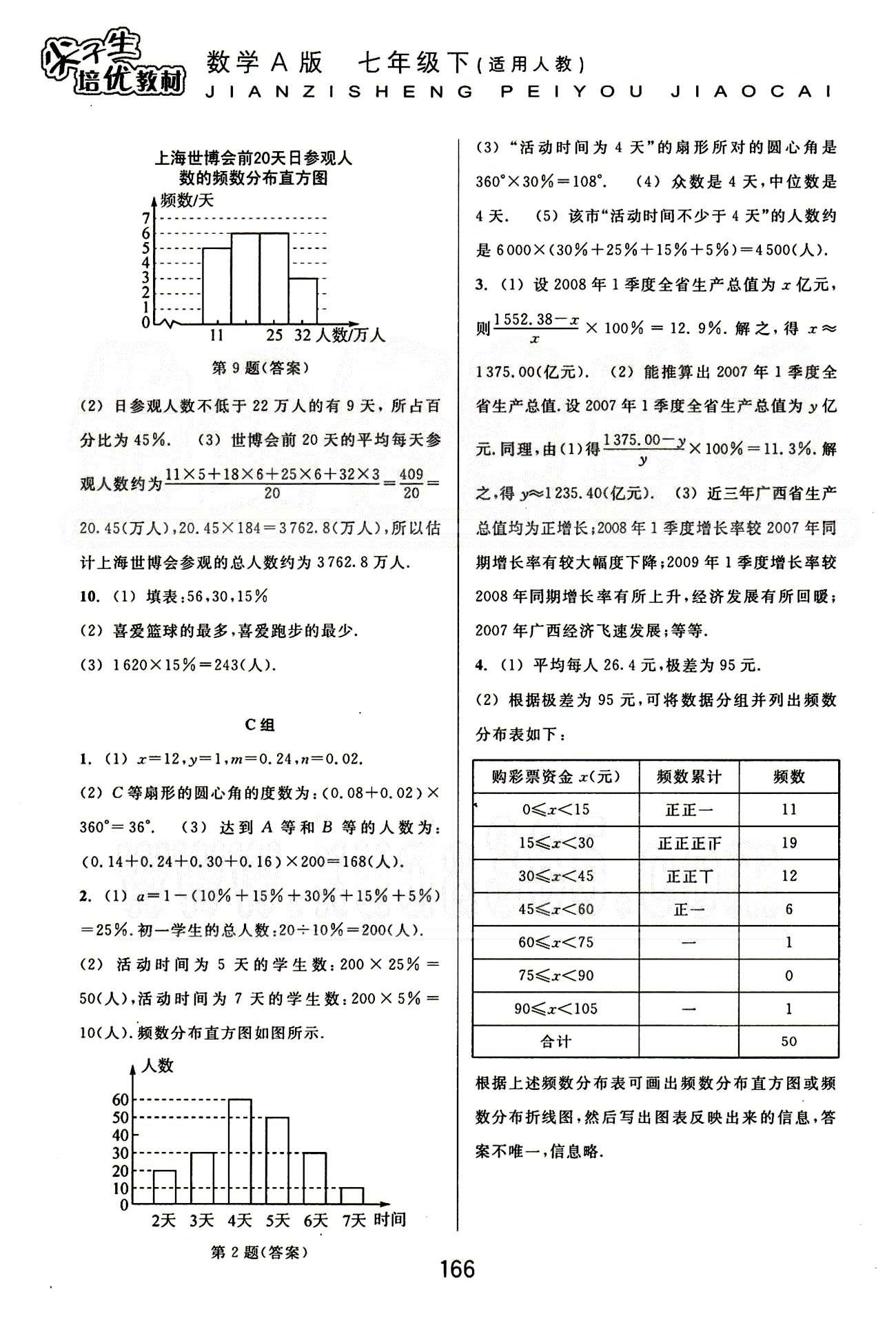 課本新編版尖子生培優(yōu)教材七年級下數(shù)學華東師范大學出版社 基礎鞏固篇 [14]