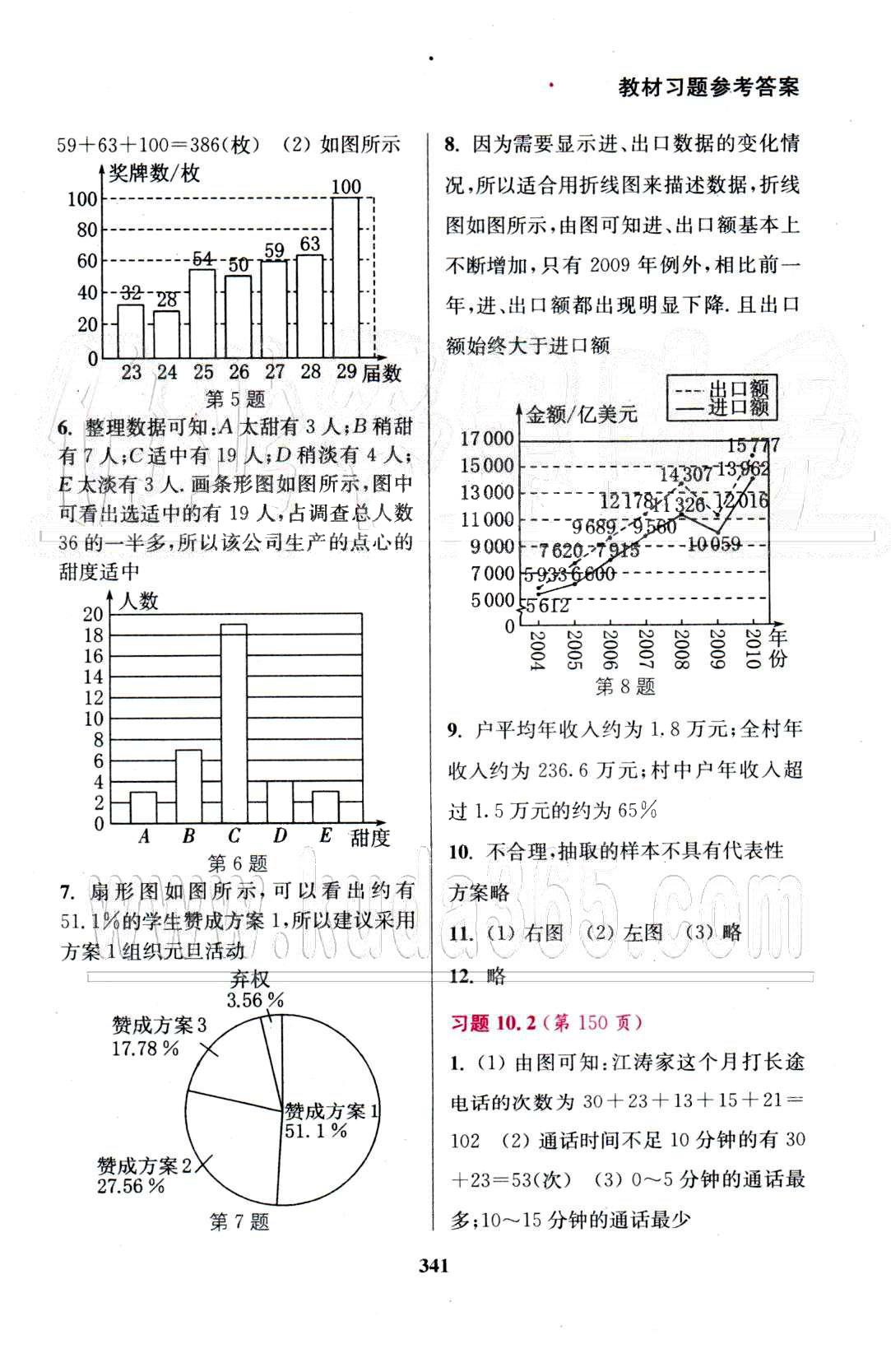 通城學(xué)典七年級(jí)下數(shù)學(xué)延邊大學(xué)出版社 教材習(xí)題8-10 [6]