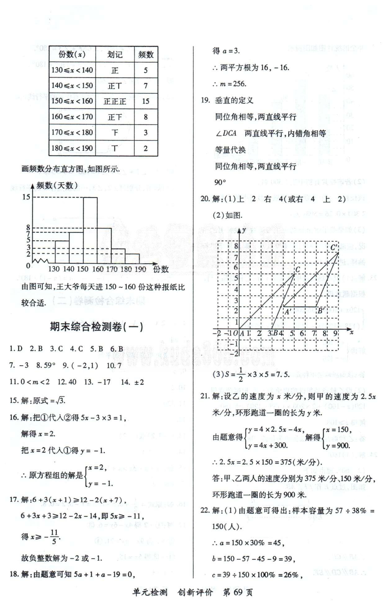 單元檢測創(chuàng)新評價七年級下數(shù)學(xué)江西人民出版社 期末檢測1-2 [1]