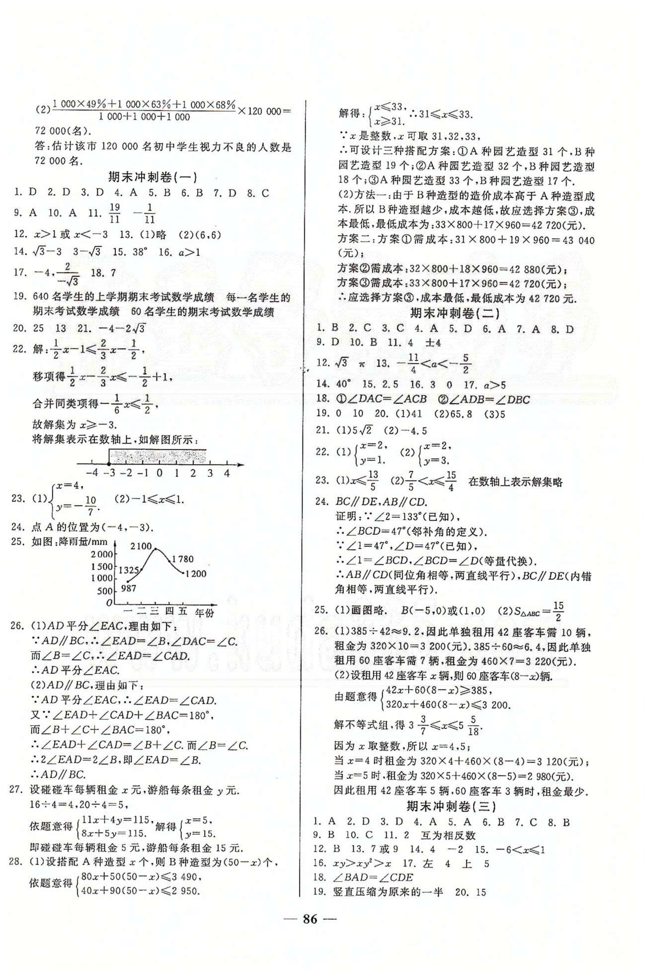 奪冠金卷七年級下數(shù)學西安出版社 專項訓練、期末沖刺卷、期末測評卷 [2]