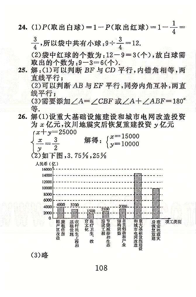 高分計劃一卷通七年級下數(shù)學安徽師范大學出版社 模擬演練1-4 [10]