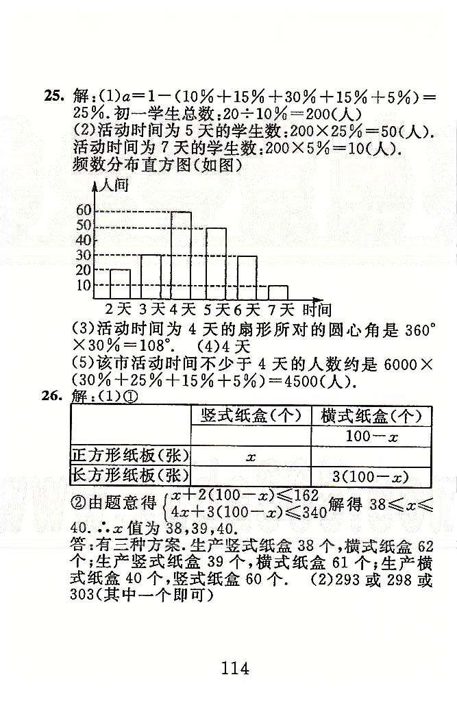 高分計(jì)劃一卷通七年級(jí)下數(shù)學(xué)安徽師范大學(xué)出版社 期末沖刺1-4 [6]