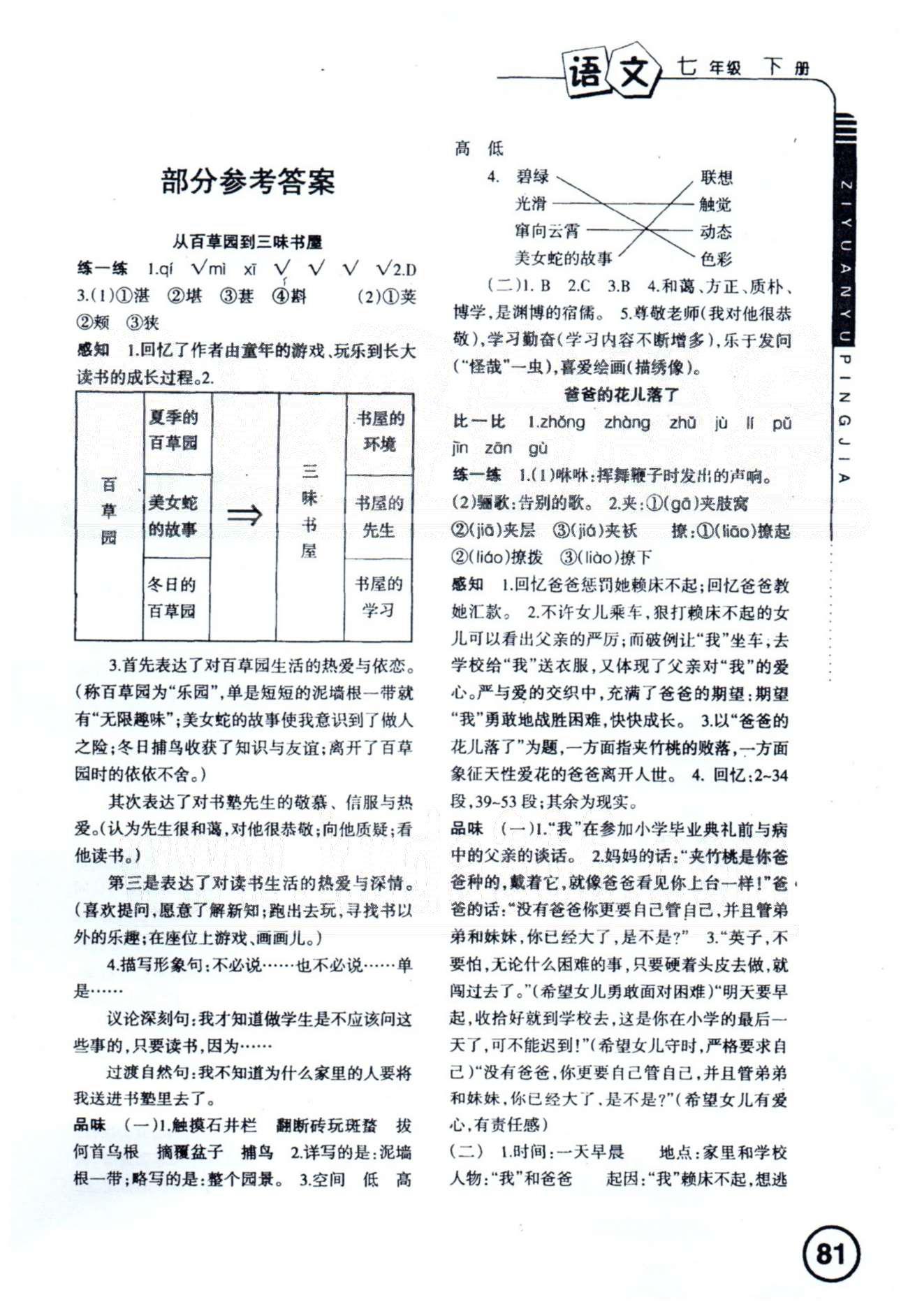 資源與評價七年級下語文黑龍江出版社 百草園-孫權勸學 [1]