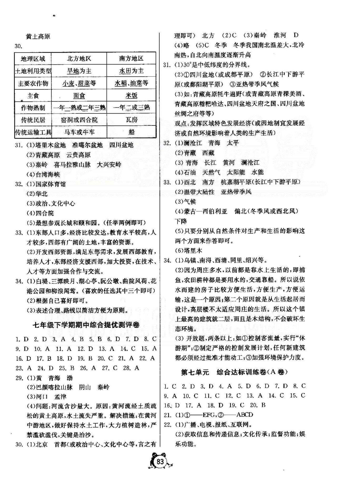 2015年單元雙測全程提優(yōu)測評卷七年級下歷史與社會人教版 期中達標訓練卷、提優(yōu)測評卷 [2]