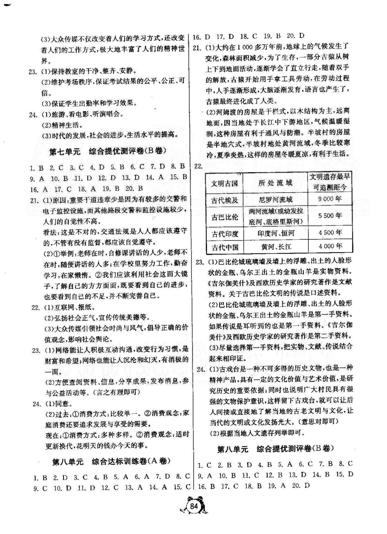 2015年单元双测全程提优测评卷七年级下历史与社会人教版 7-8单元 [2]