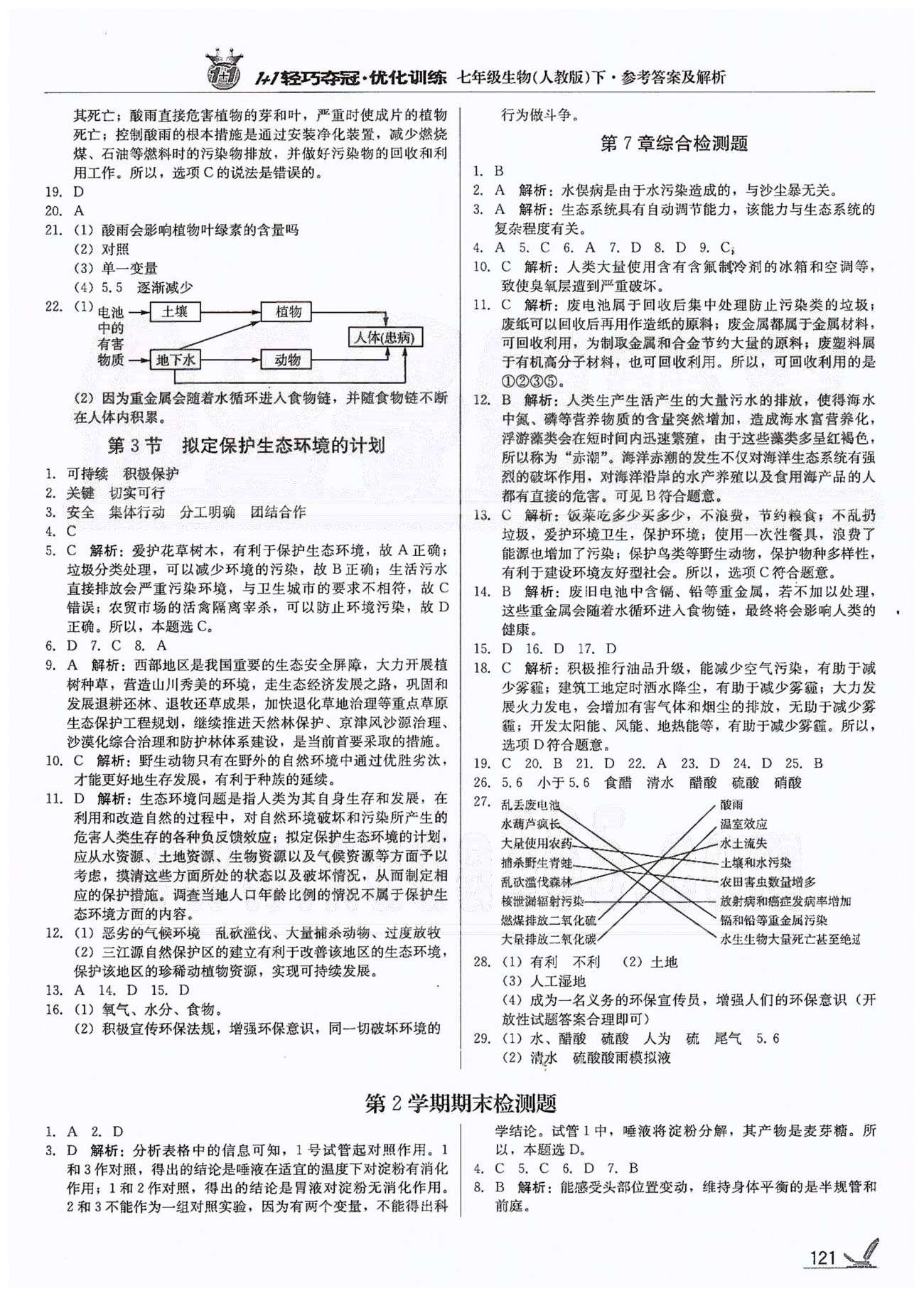 1+1輕巧奪冠七年級(jí)下生物北京教育出版社 第七章、第2學(xué)期期末檢測(cè)題 [1]