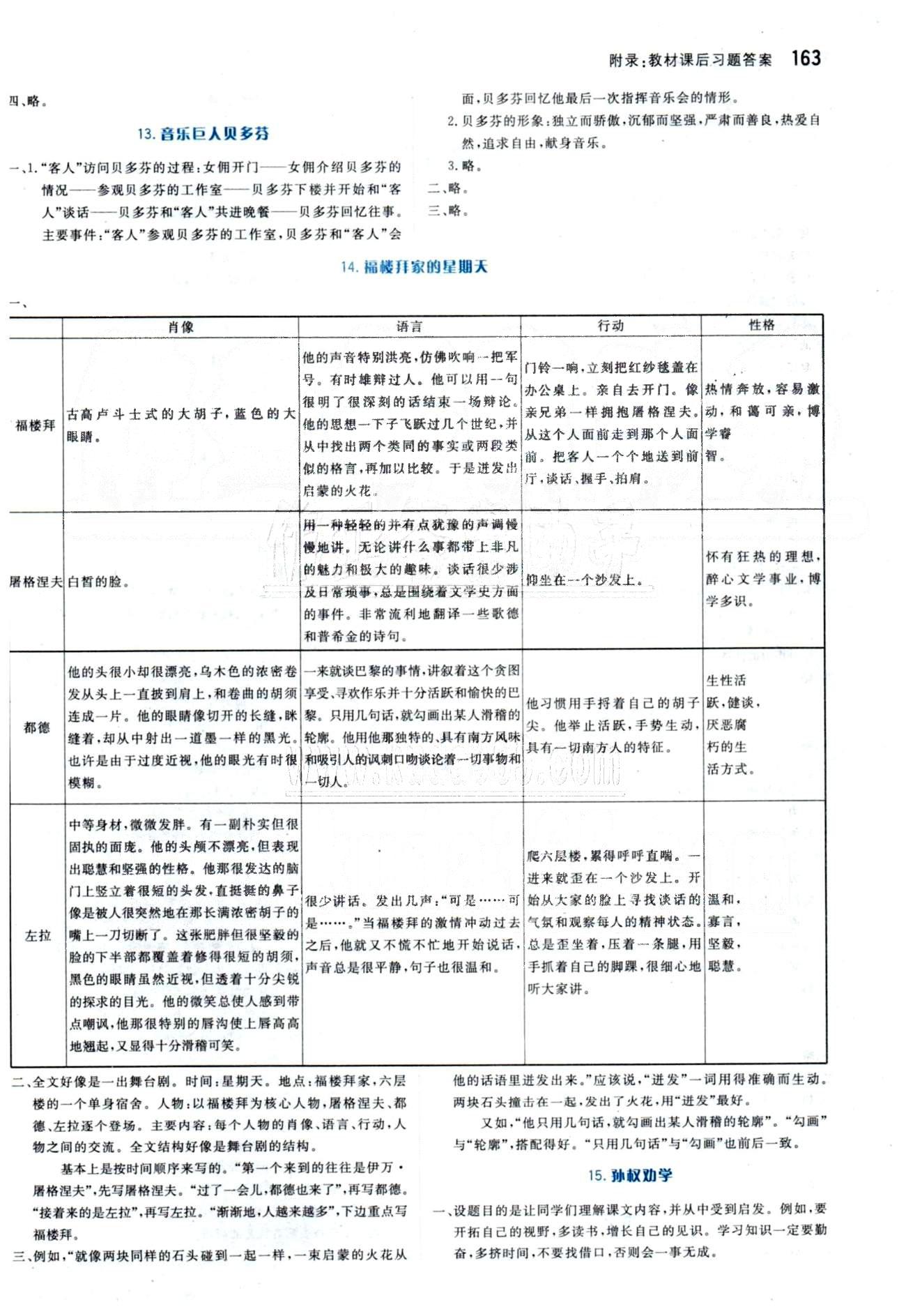 2015 提分教練七年級下語文北京教育出版社 教材課后習題答案1-3單元 [4]