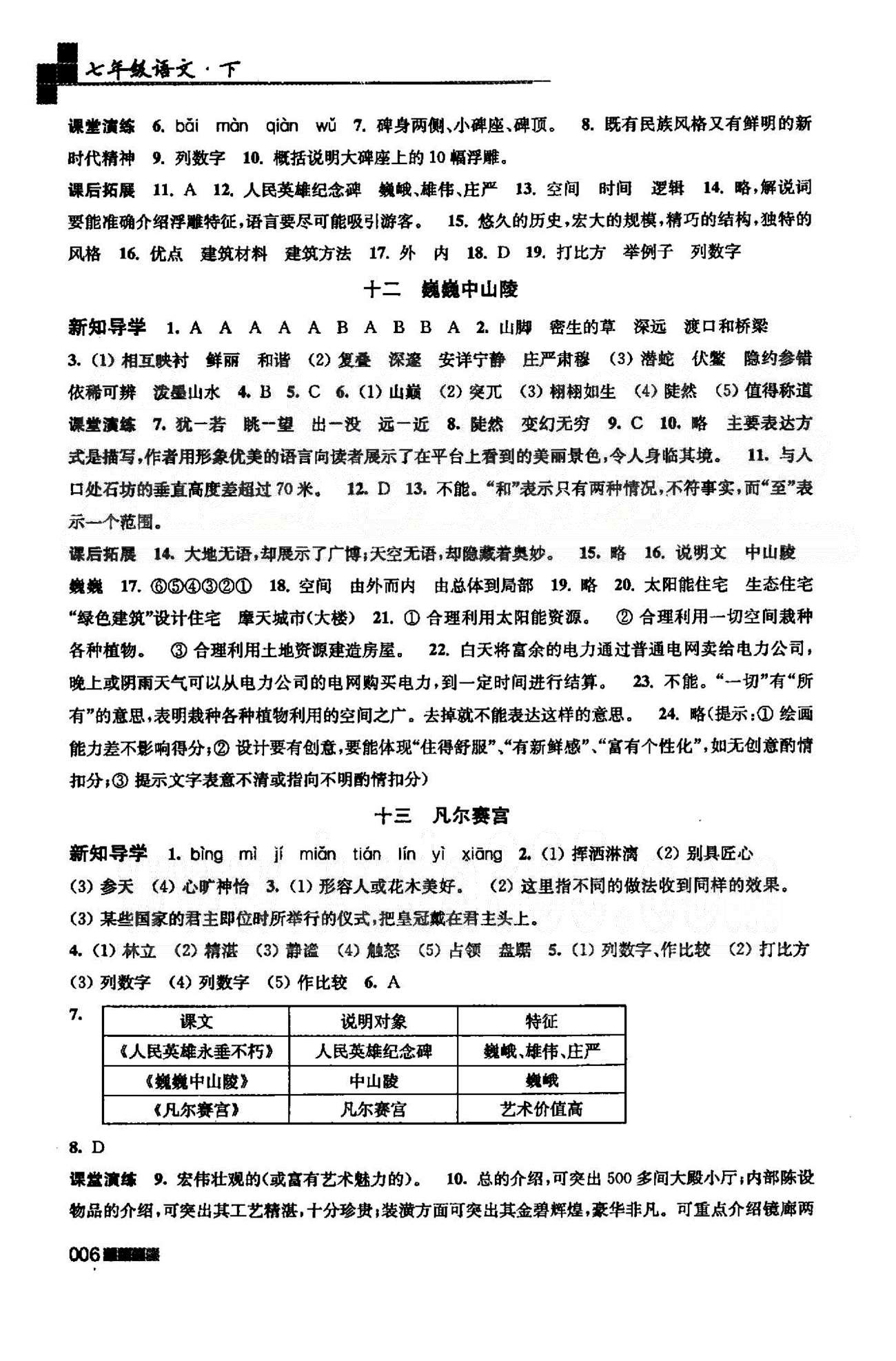 新編金3練 蘇教版七年級下語文東南大學(xué)出版社 1-3單元 [6]