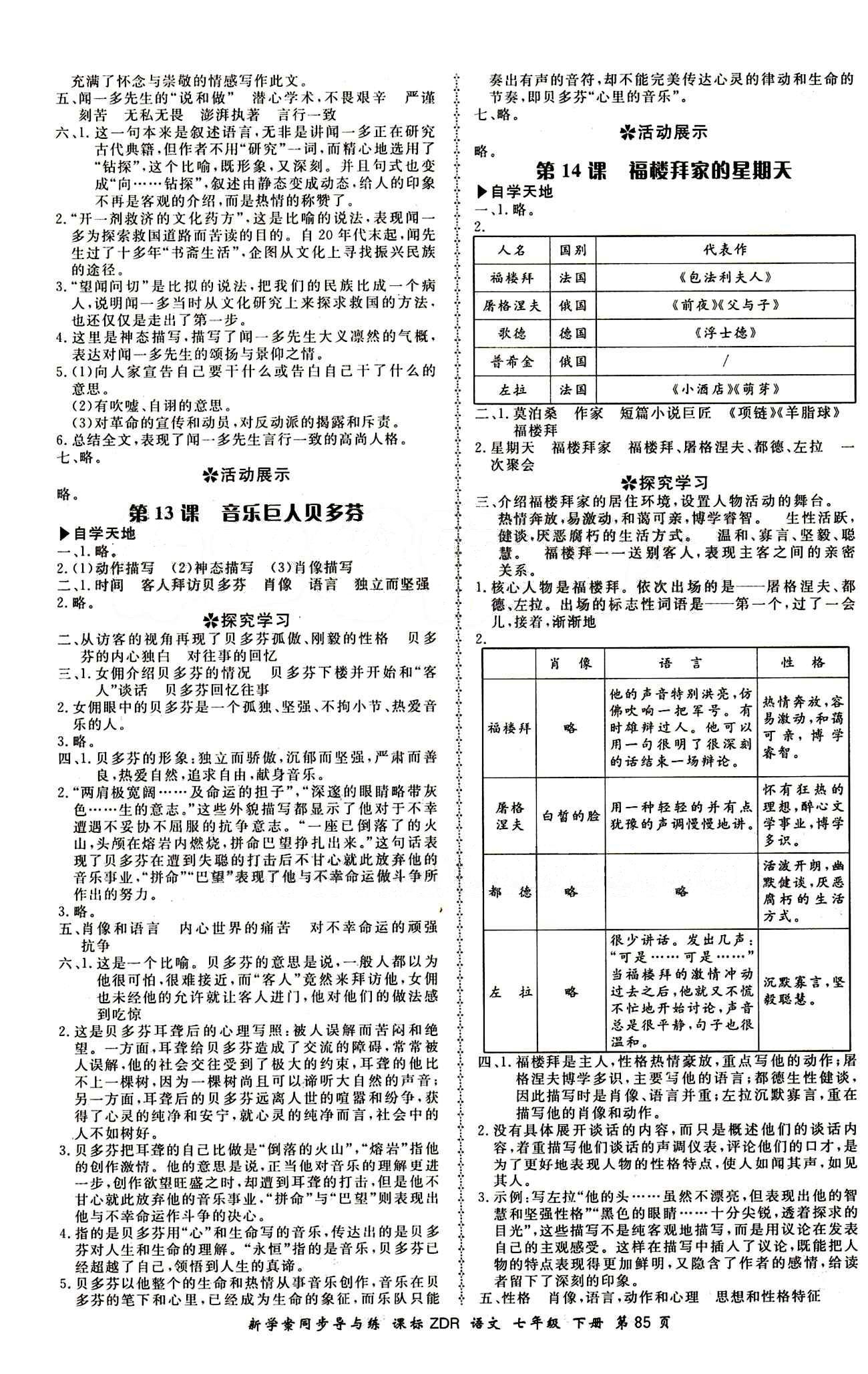 2015 新學(xué)案同步導(dǎo)與練七年級(jí)下語文鄭州大學(xué)出版社 正文答案 [5]