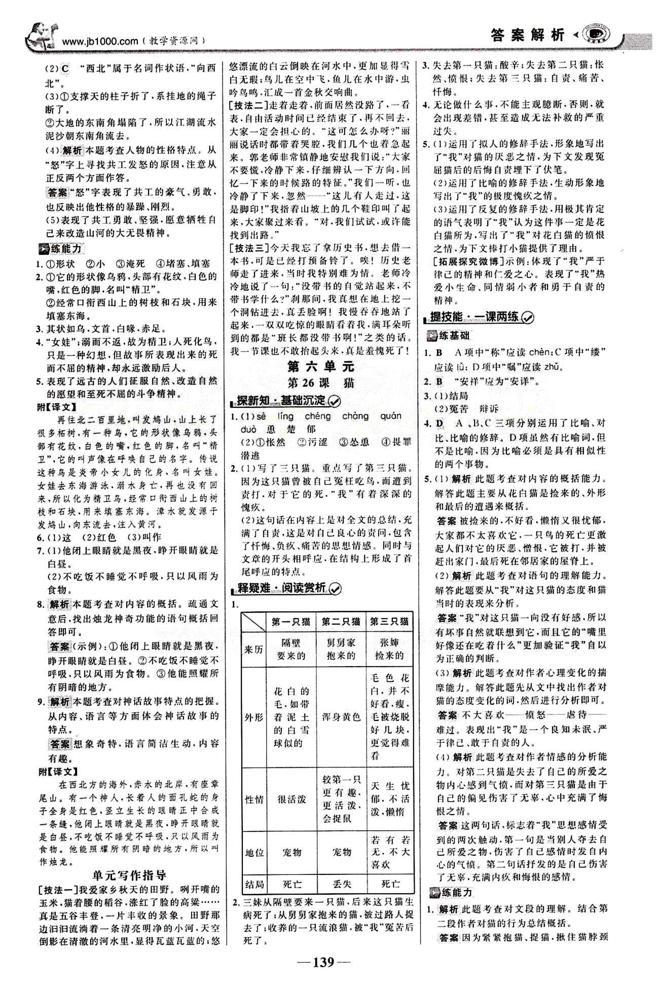 2015最新版 世紀(jì)金榜 金榜學(xué)案七年級(jí)下語(yǔ)文浙江科學(xué)技術(shù)出版社 第六單元 [1]