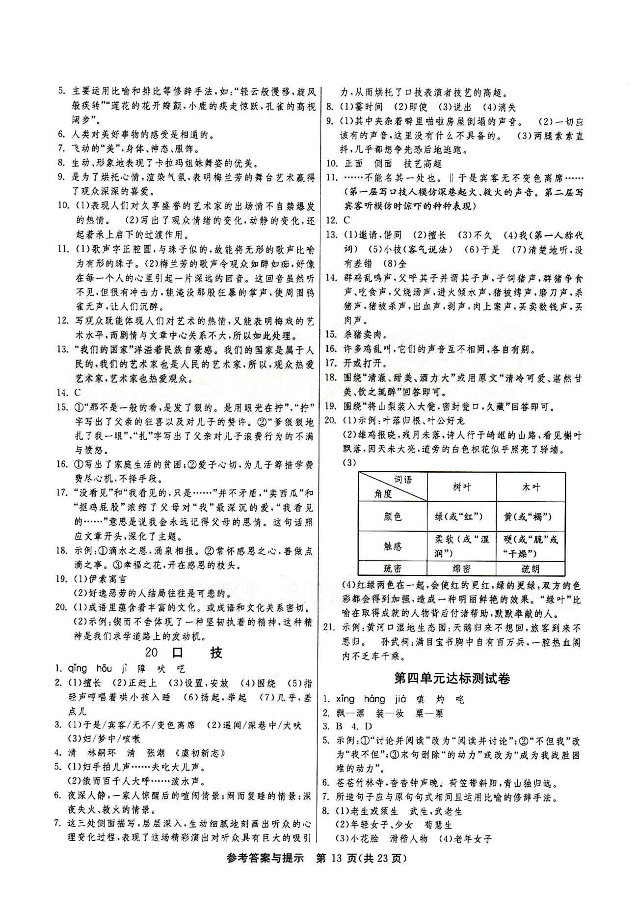 2015春 课时训练 课时作业+单元试卷七年级下语文江苏人民出版社 第四单元 [3]