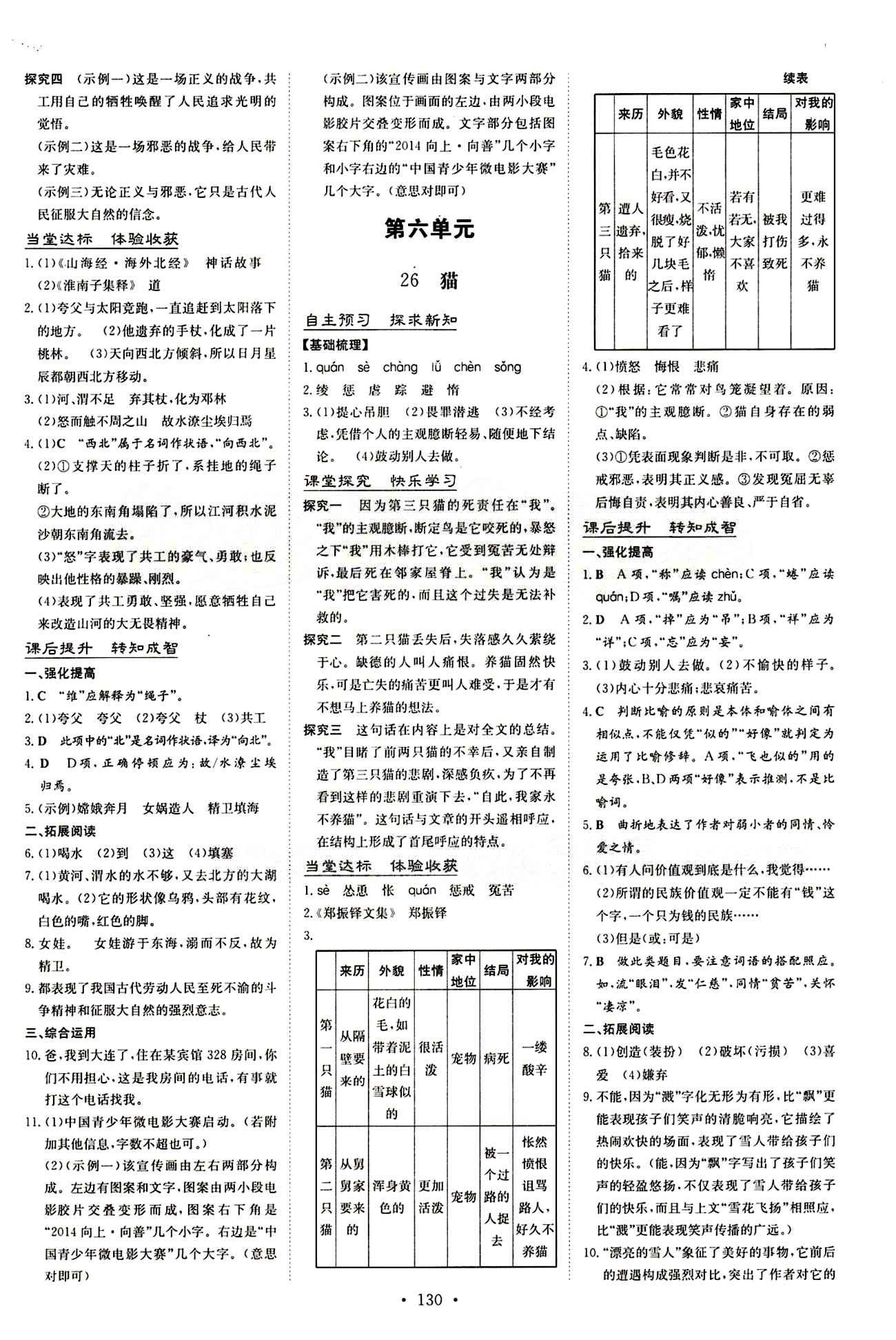 2015 初中同步學(xué)習(xí) 導(dǎo)與練 導(dǎo)學(xué)探究案七年級下語文四川大學(xué)出版社 第六單元 [1]