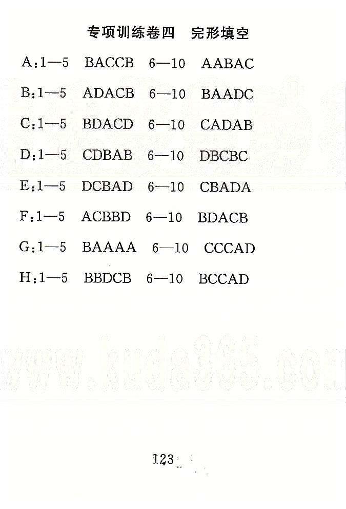 高分計(jì)劃一卷通七年級(jí)下英語(yǔ)安徽師范大學(xué)出版社 專項(xiàng)訓(xùn)練1-5 [6]