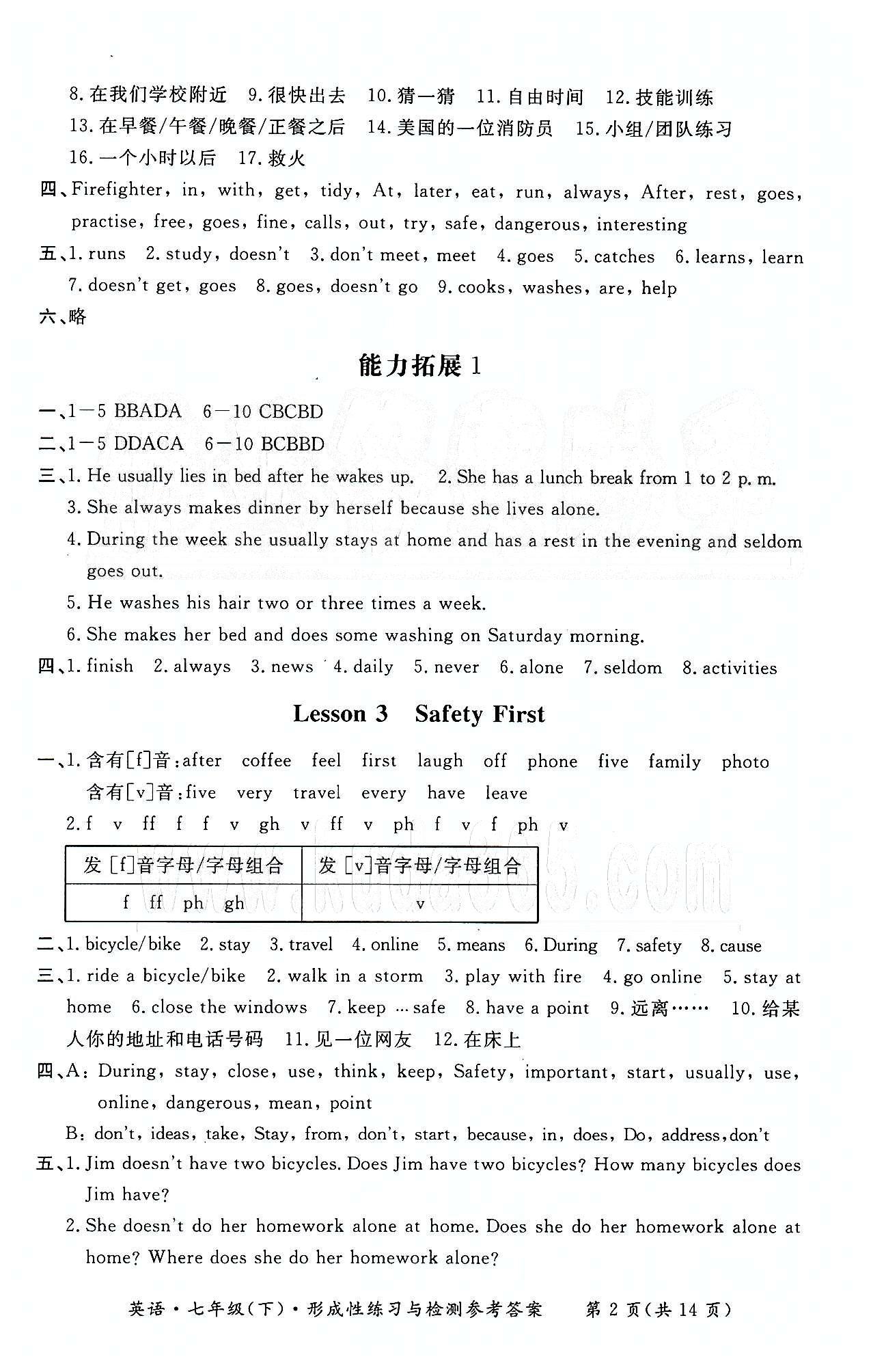 形成性練習(xí)與檢測(cè)七年級(jí)下英語東方出版社 Unit1-6 [2]