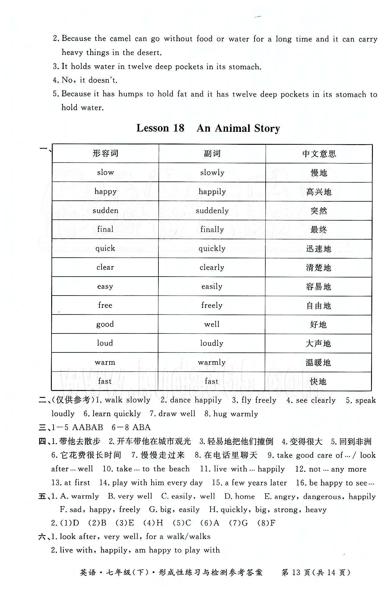 形成性練習(xí)與檢測(cè)七年級(jí)下英語(yǔ)東方出版社 Unit1-6 [13]