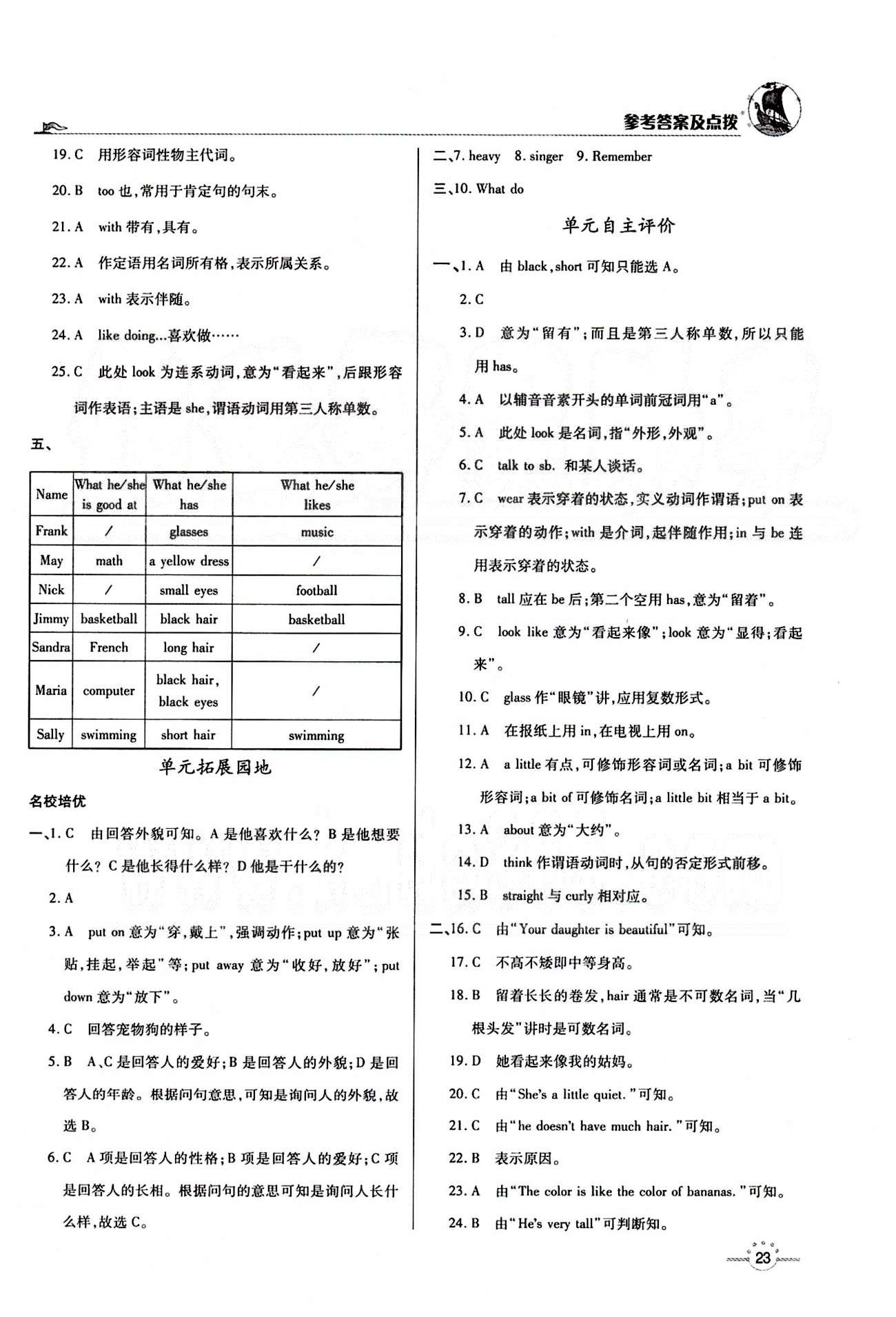 A+優(yōu)化作業(yè)本七年級(jí)下英語河北科學(xué)技術(shù)出版社 Unit 9 [2]