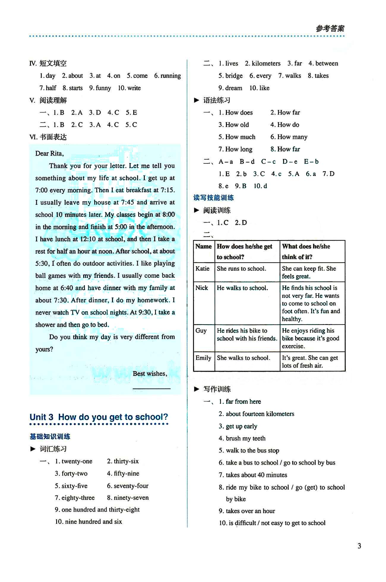 2015 人教金學(xué)典同步解析與測評七年級下冊英語人教版 Unit 2 [2]