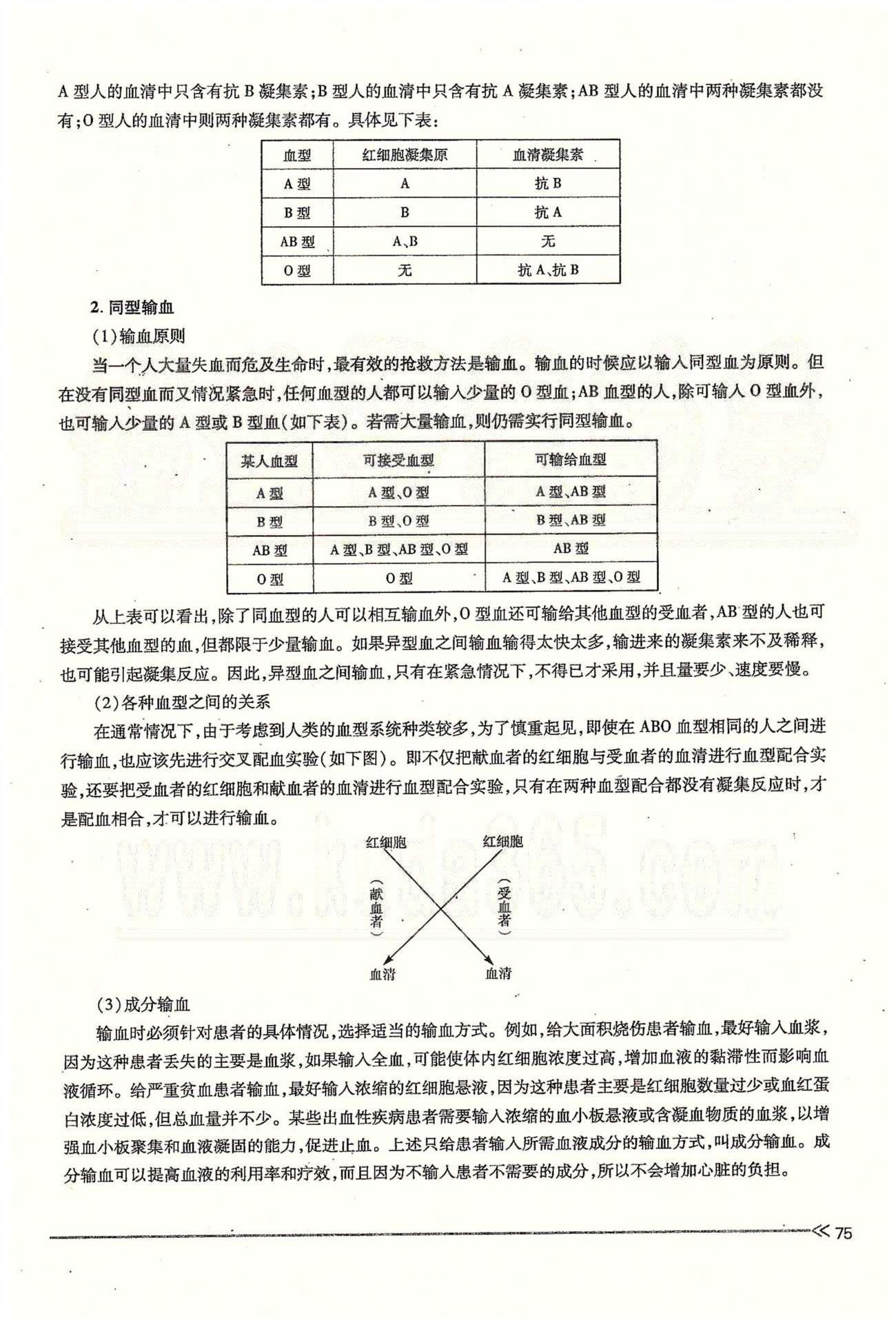 一課一練創(chuàng)新練習(xí)七年級(jí)下生物江西人民出版社 第四章 人體內(nèi)物質(zhì)的運(yùn)輸 第三、四節(jié) [8]