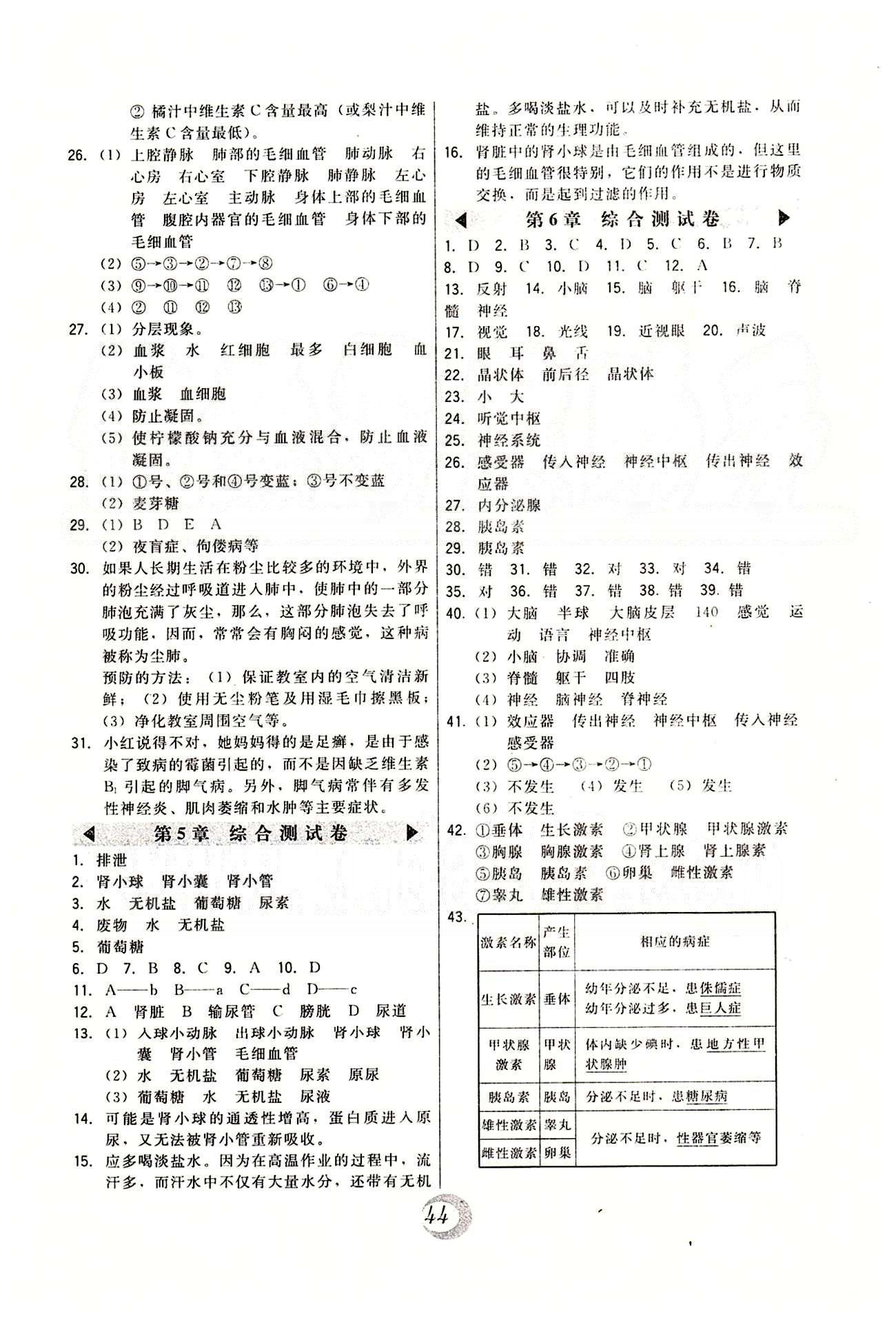 2015年北大綠卡課時同步講練七年級生物下冊人教版 綜合測試卷 [3]