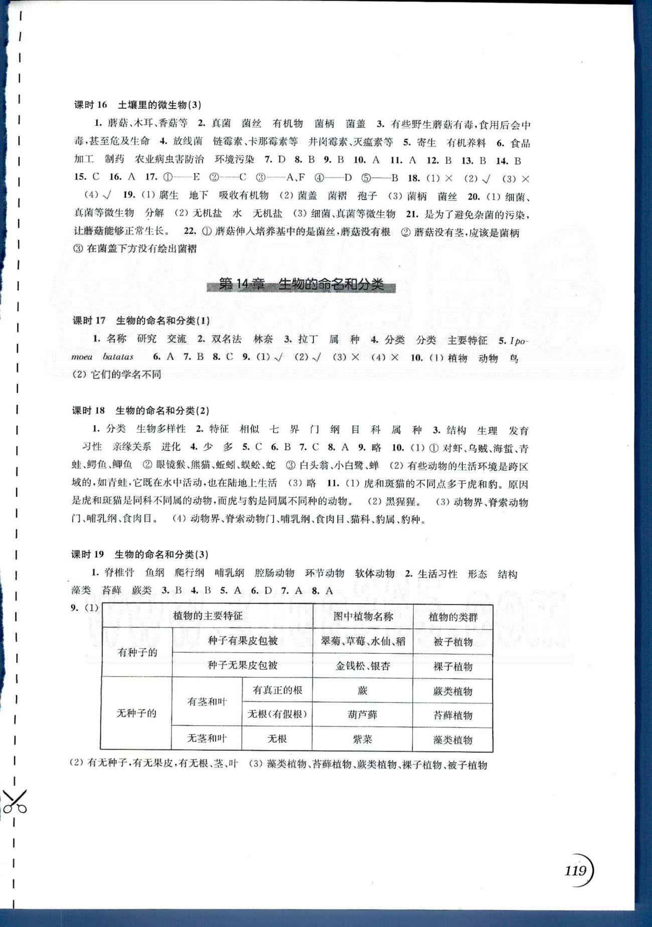 同步練習 蘇教版七年級下生物江蘇科學技術出版社 第五單元 [5]