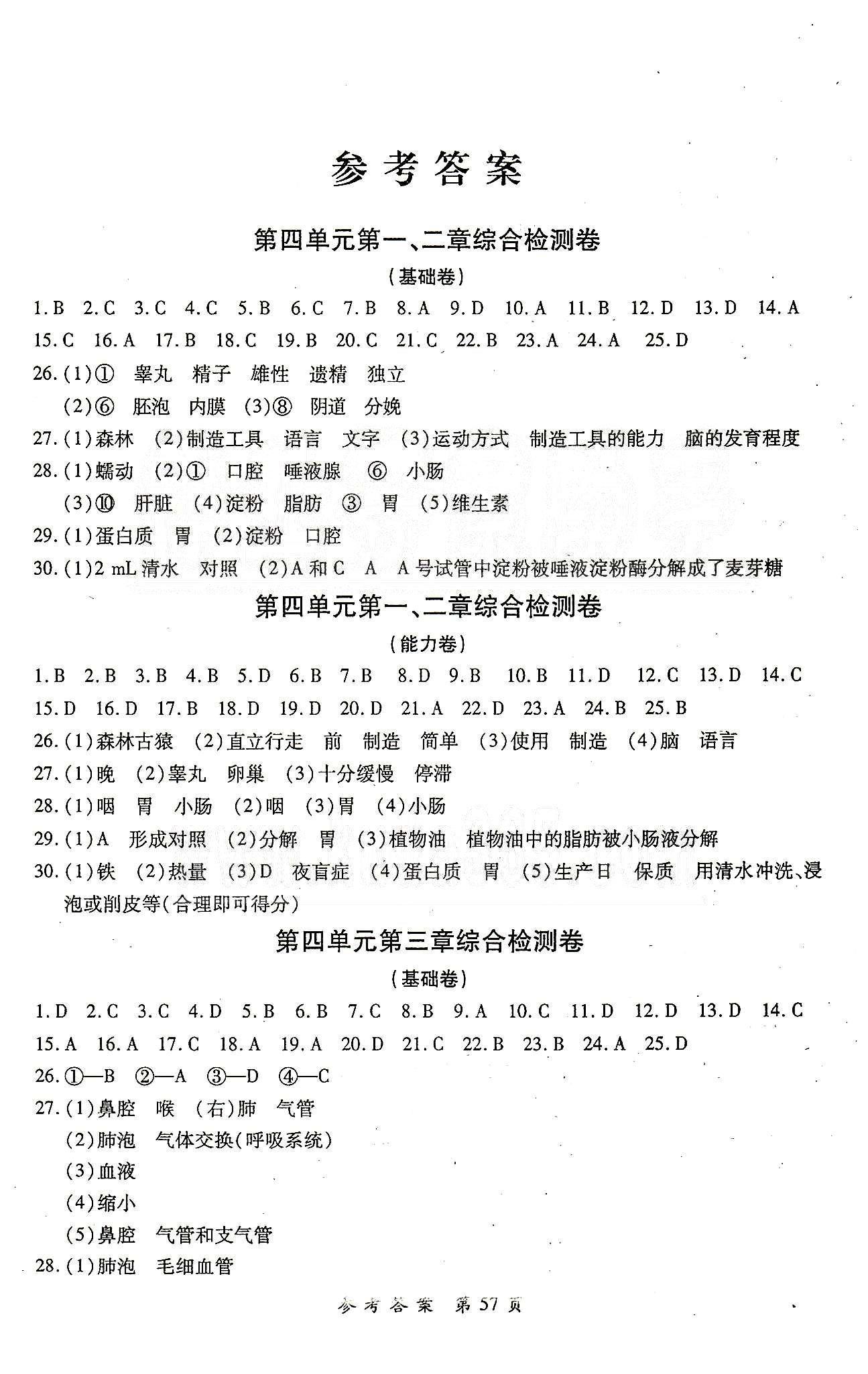 單元檢測創(chuàng)新評價七年級下生物江西人民出版社 第四單元檢測卷 [1]