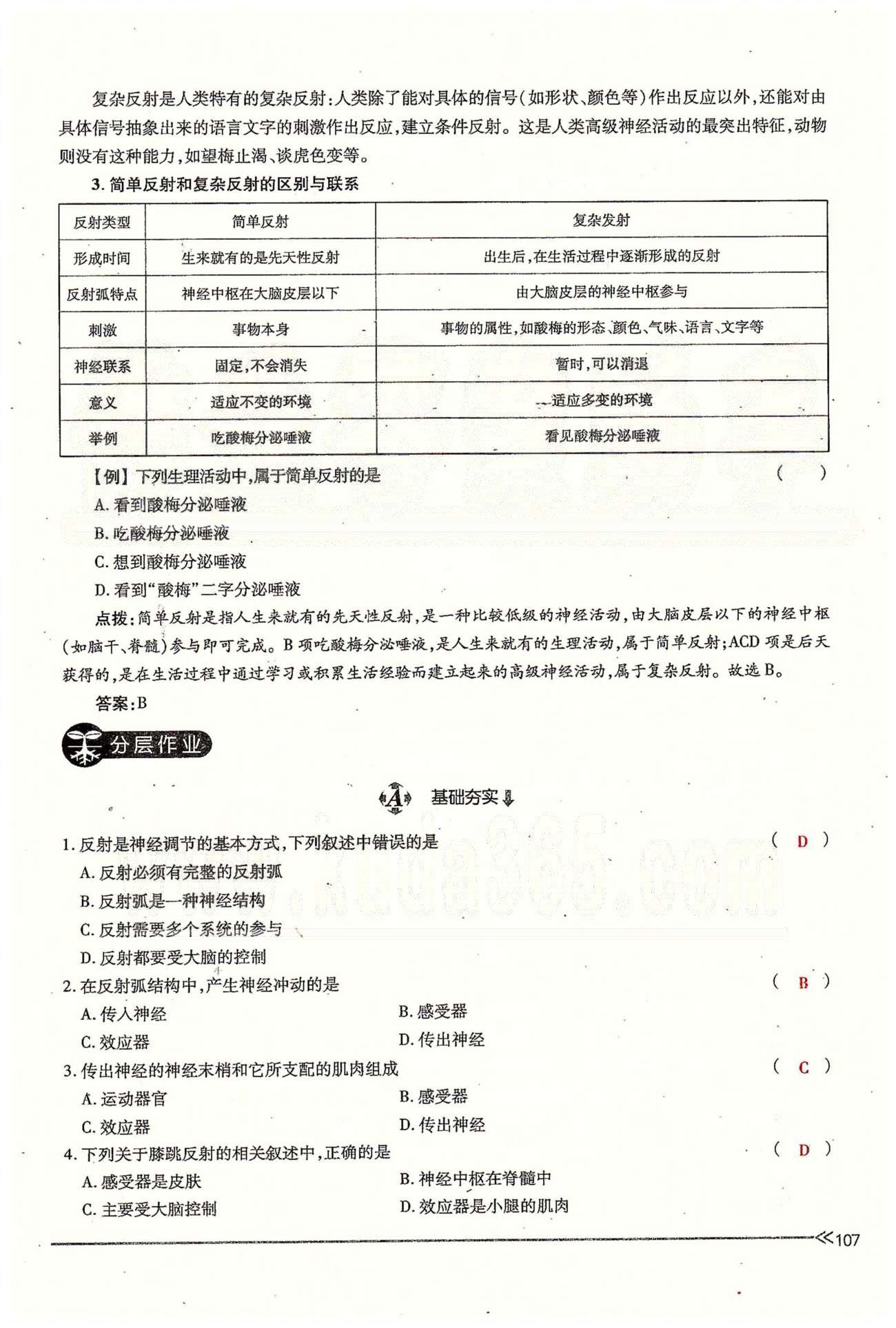 一課一練創(chuàng)新練習(xí)七年級下生物江西人民出版社 第六章 人體生命活動的調(diào)節(jié) 第三、四節(jié) [4]