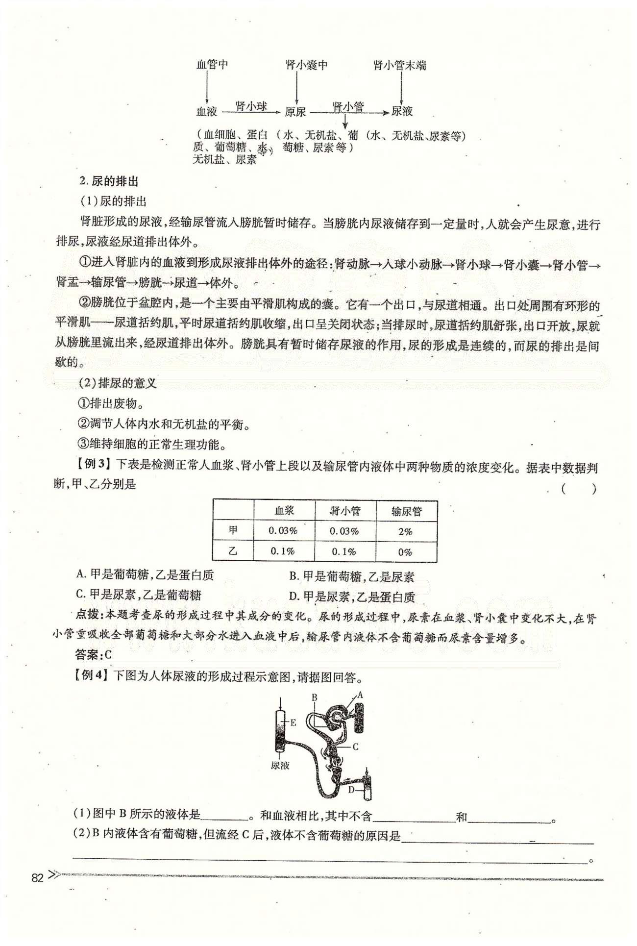 一課一練創(chuàng)新練習(xí)七年級下生物江西人民出版社 第五章 人體內(nèi)廢物的排出 [3]