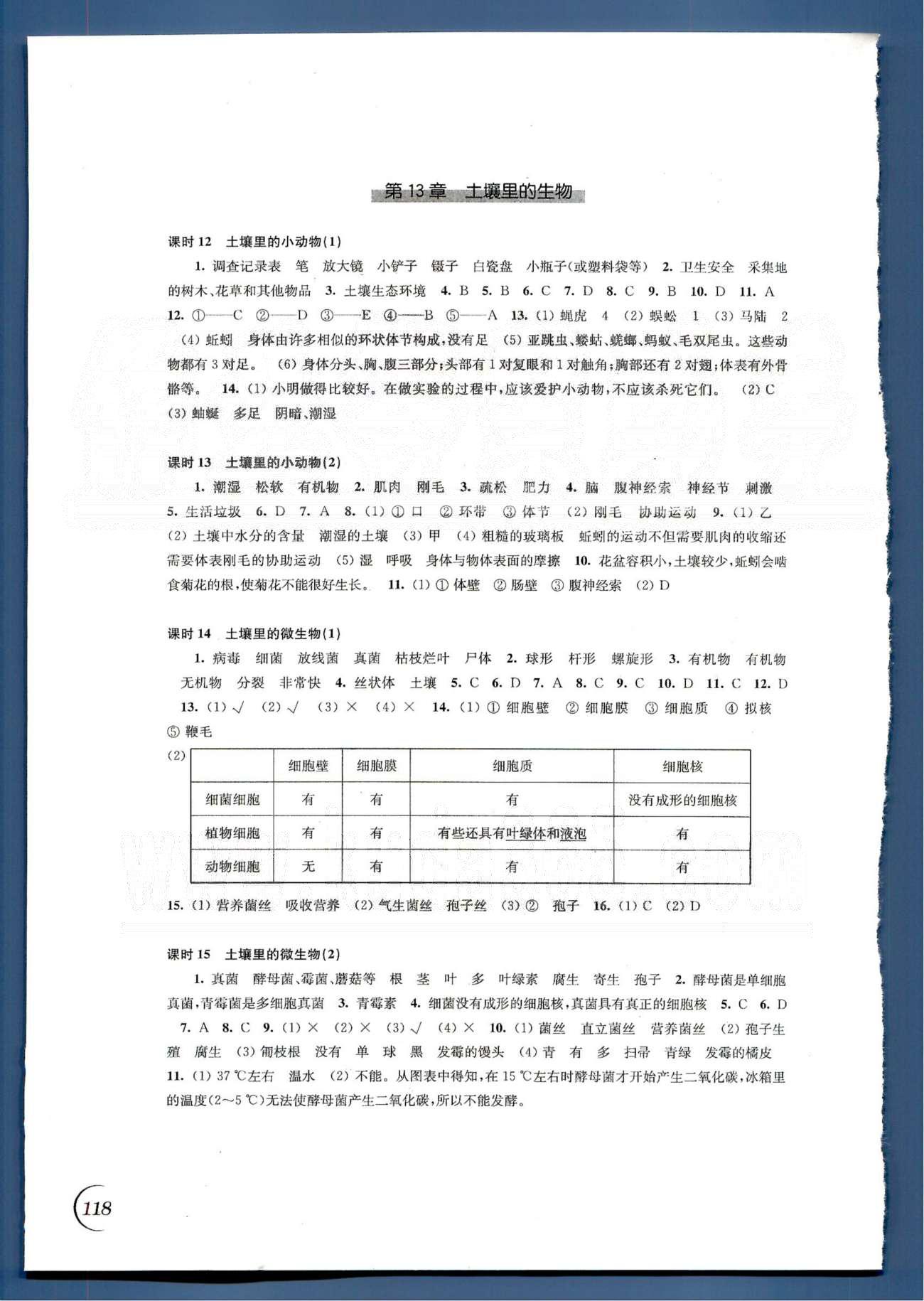 同步練習(xí) 蘇教版七年級(jí)下生物江蘇科學(xué)技術(shù)出版社 第五單元 [4]