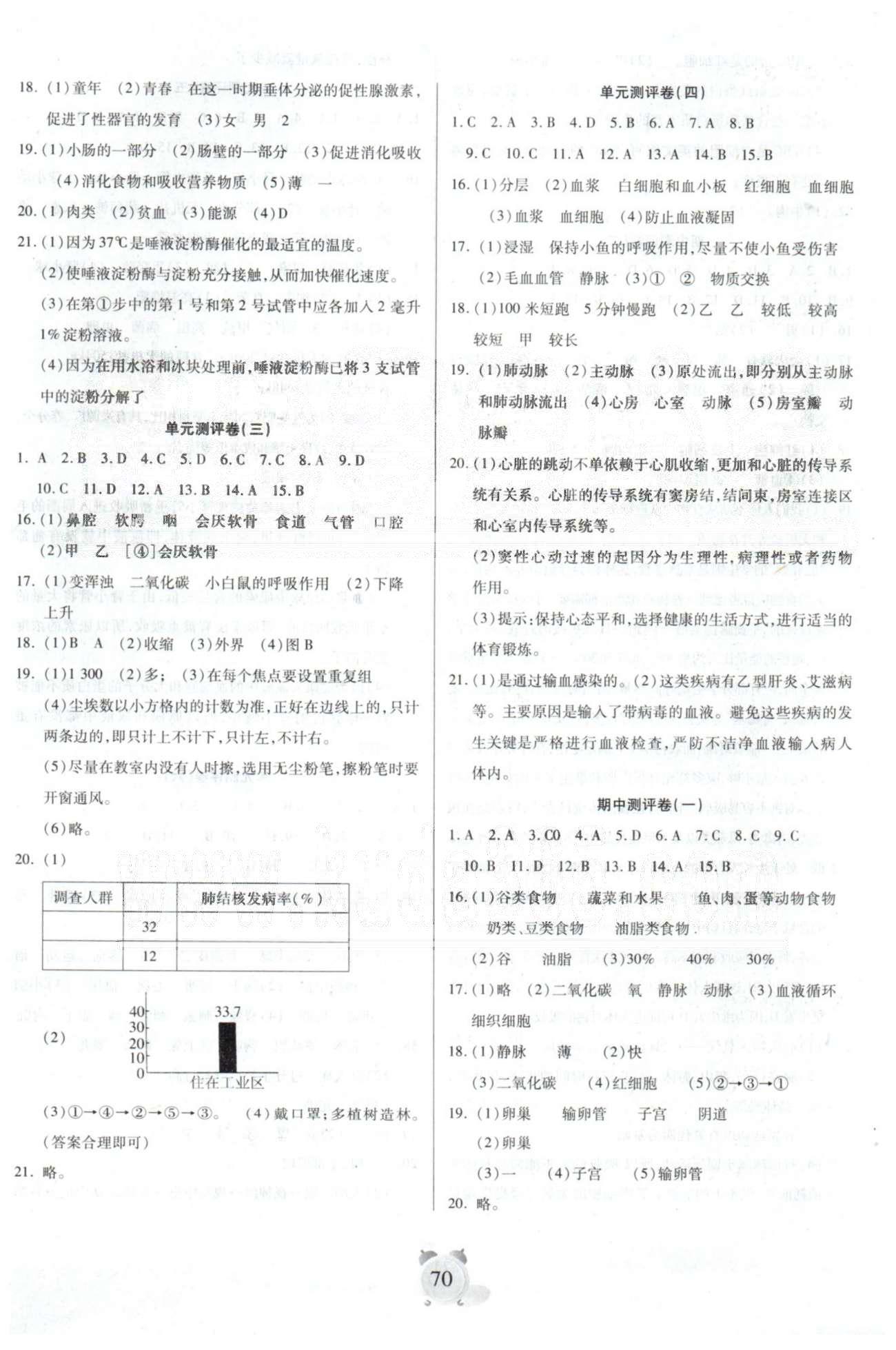 全程優(yōu)選卷七年級下生物延邊大學出版社 期中測評1-2 [1]