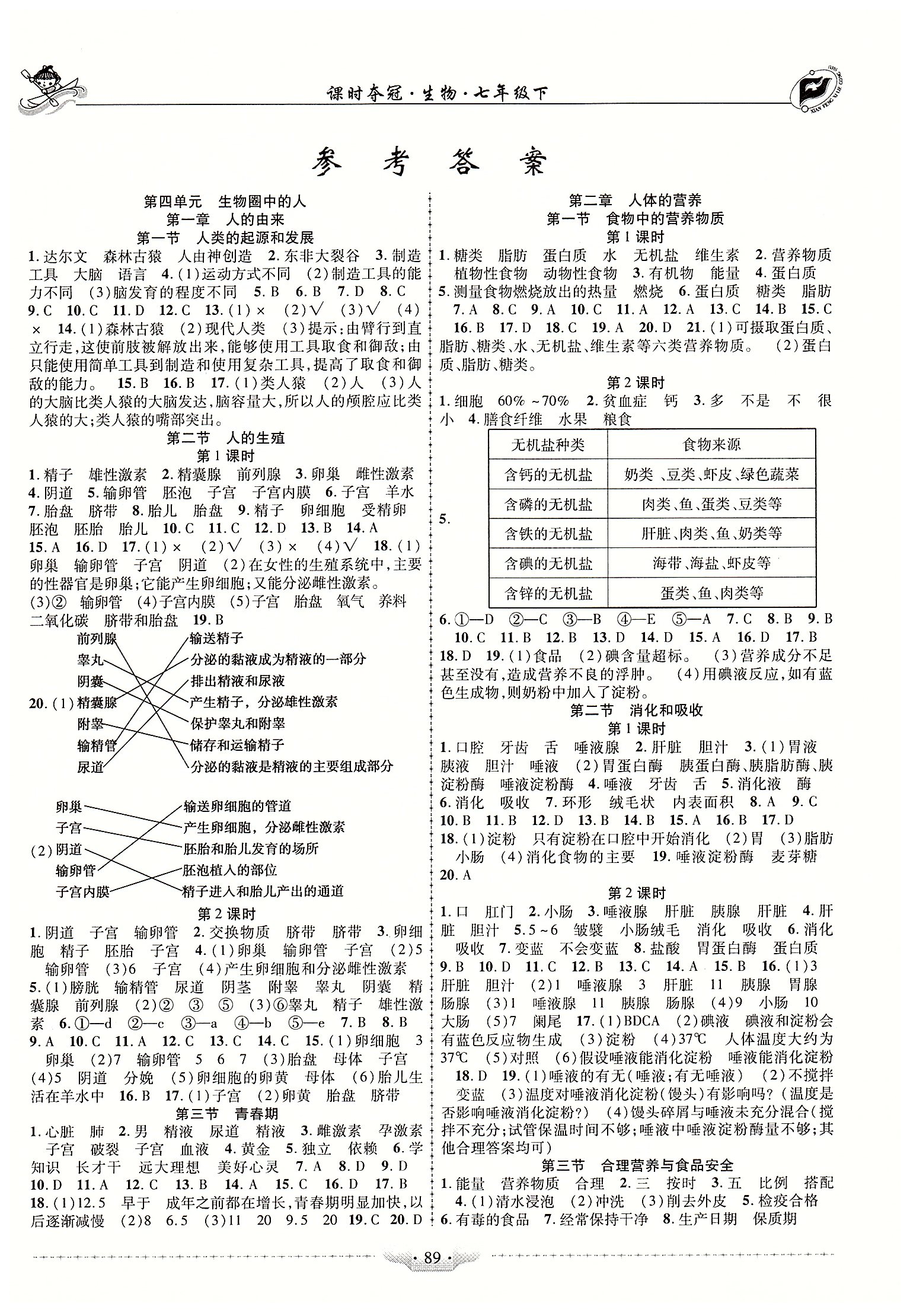 2015年课时夺冠七年级生物下册人教版 第四单元 [1]