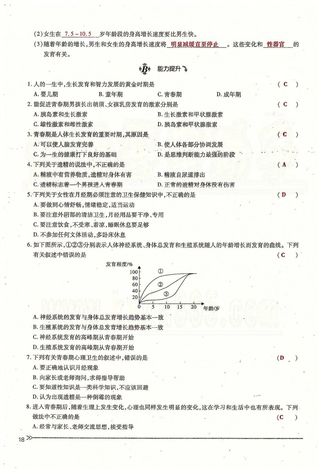 一課一練創(chuàng)新練習(xí)七年級下生物江西人民出版社 第一章 人的由來 [18]