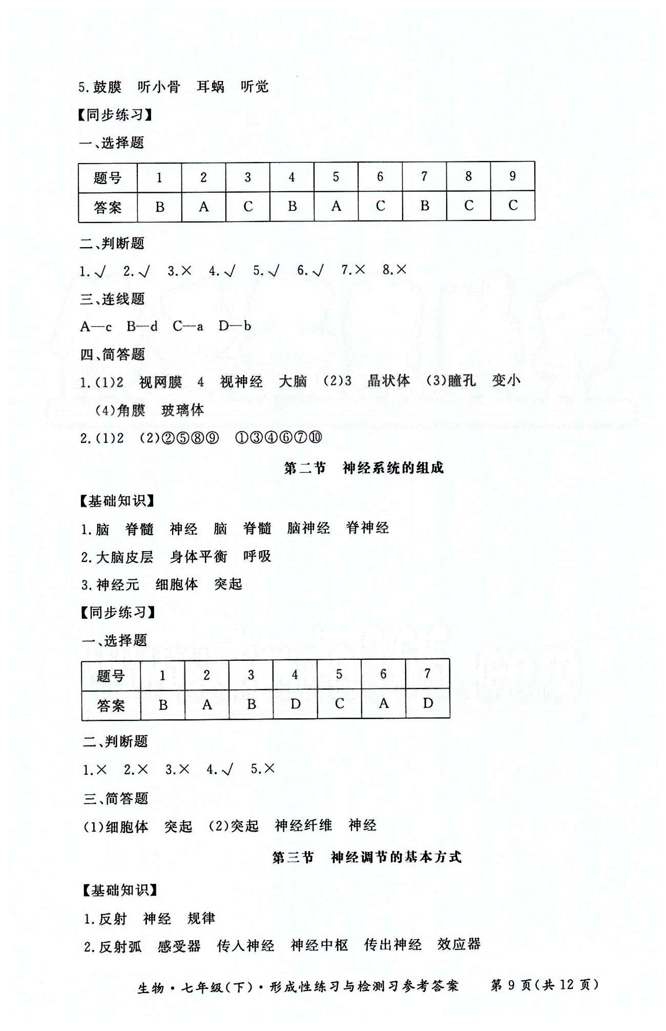 形成性練習(xí)與檢測七年級下生物東方出版社 第四單元 [9]