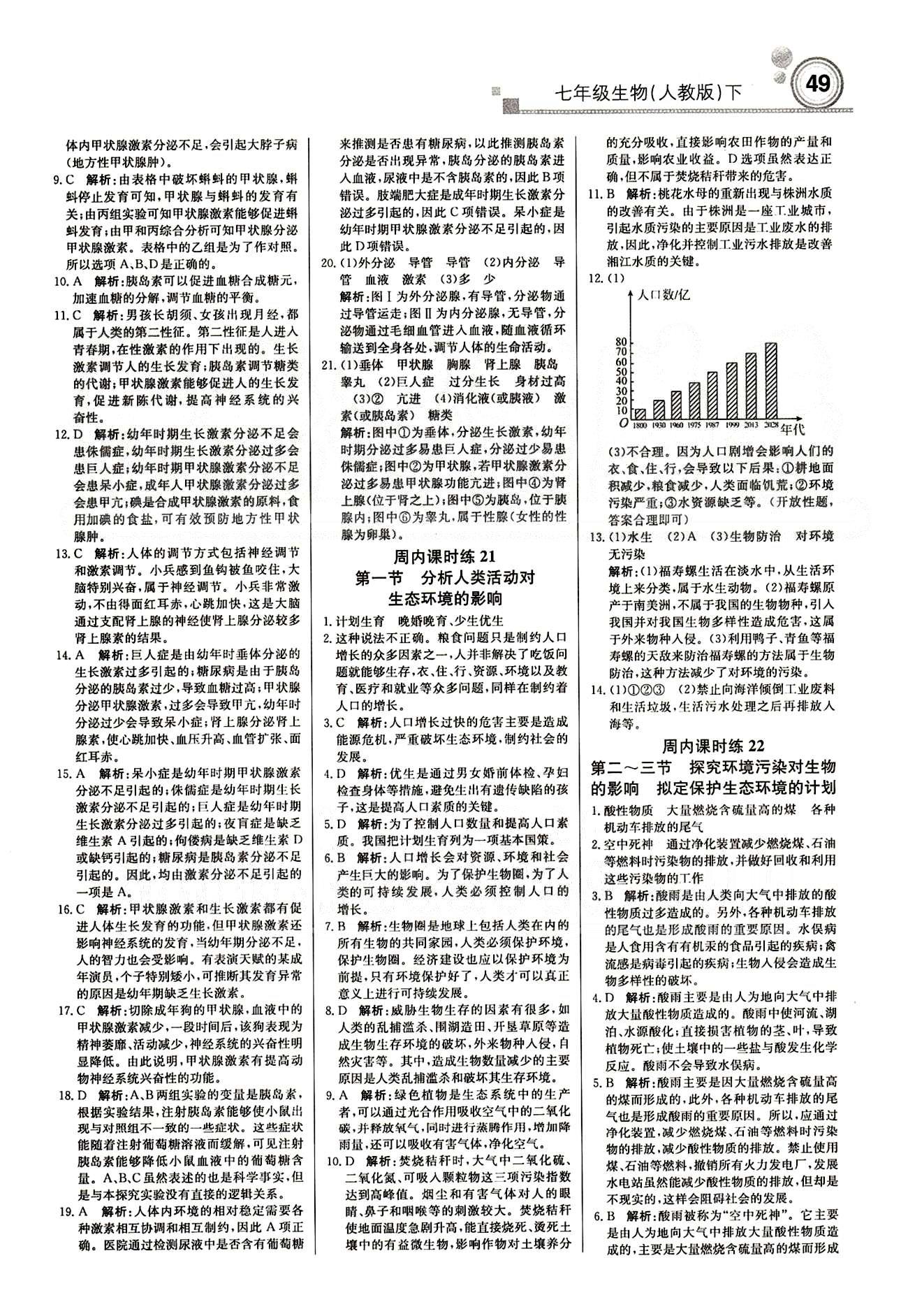 2015 周測(cè)月考 直通中考七年級(jí)下生物北京教育出版社 周內(nèi)課時(shí)練 [9]