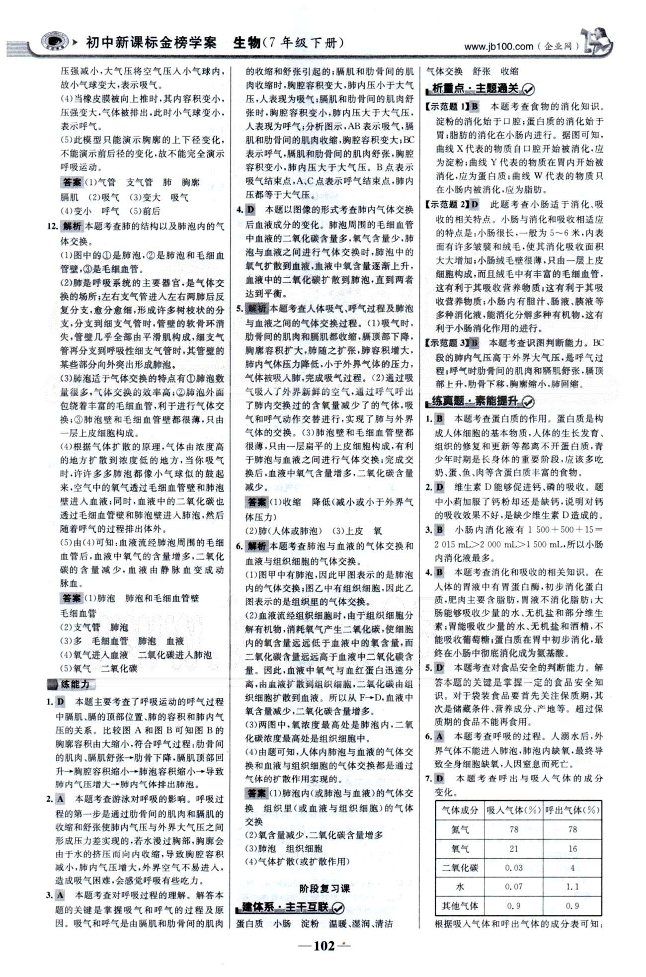 金榜学案七年级下生物浙江科学技术出版社 第四单元 1-4章 [9]