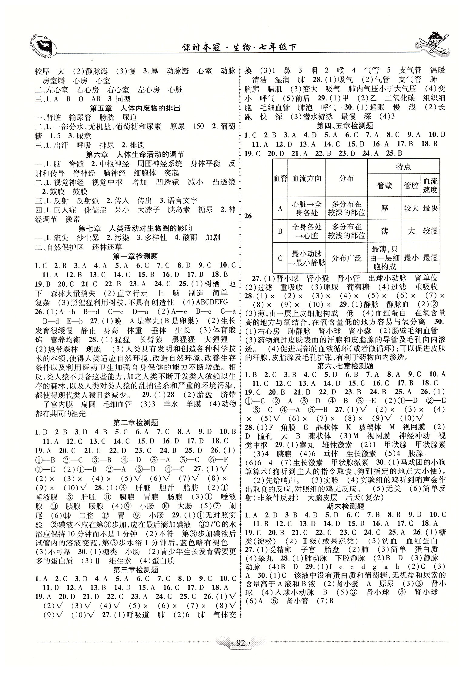 2015年课时夺冠七年级生物下册人教版 第四单元 [4]