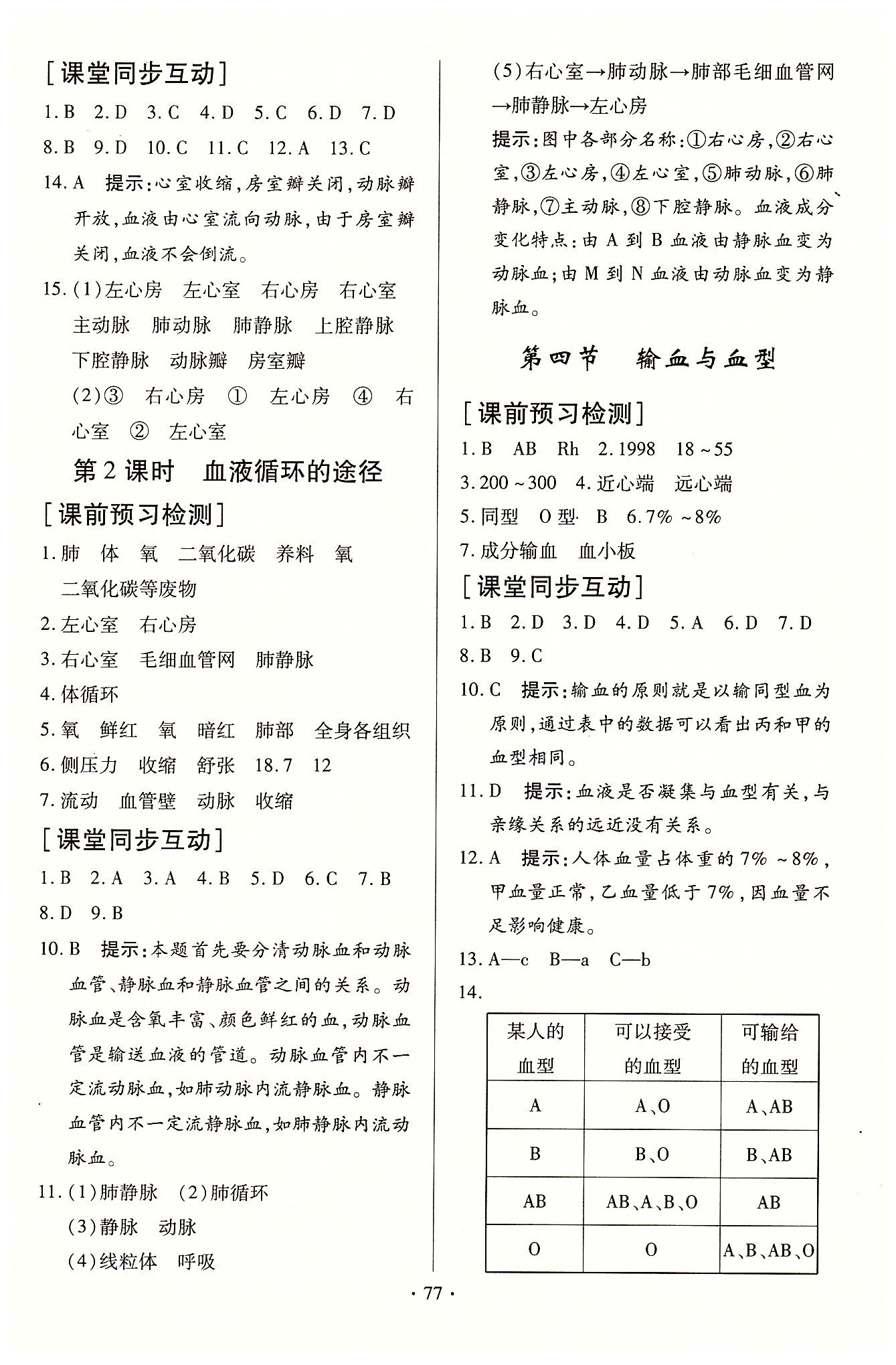 名师三导学练考七年级下生物新疆青少年出版社 第四单元 [7]