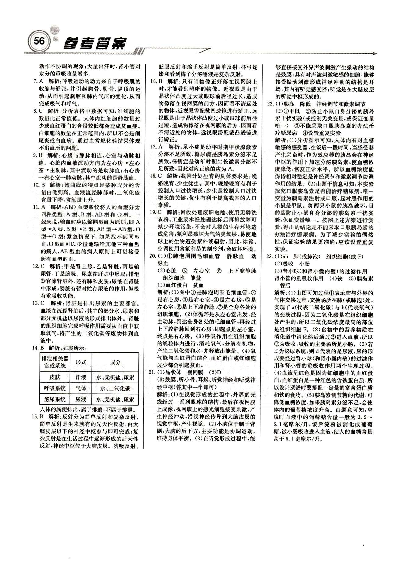 2015 周測(cè)月考 直通中考七年級(jí)下生物北京教育出版社 周測(cè)月考卷 [7]