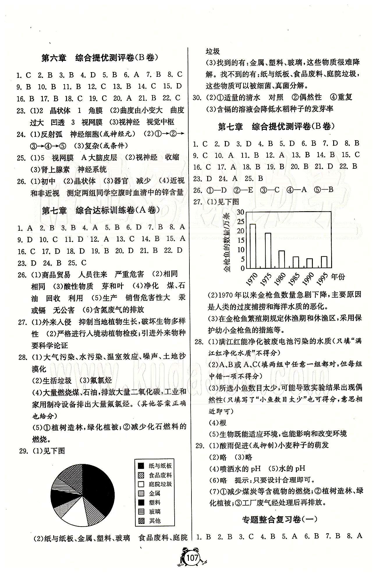 單元雙測全程提優(yōu)測評卷七年級下生物江蘇人民出版社 專題整合復(fù)習(xí)卷 [1]