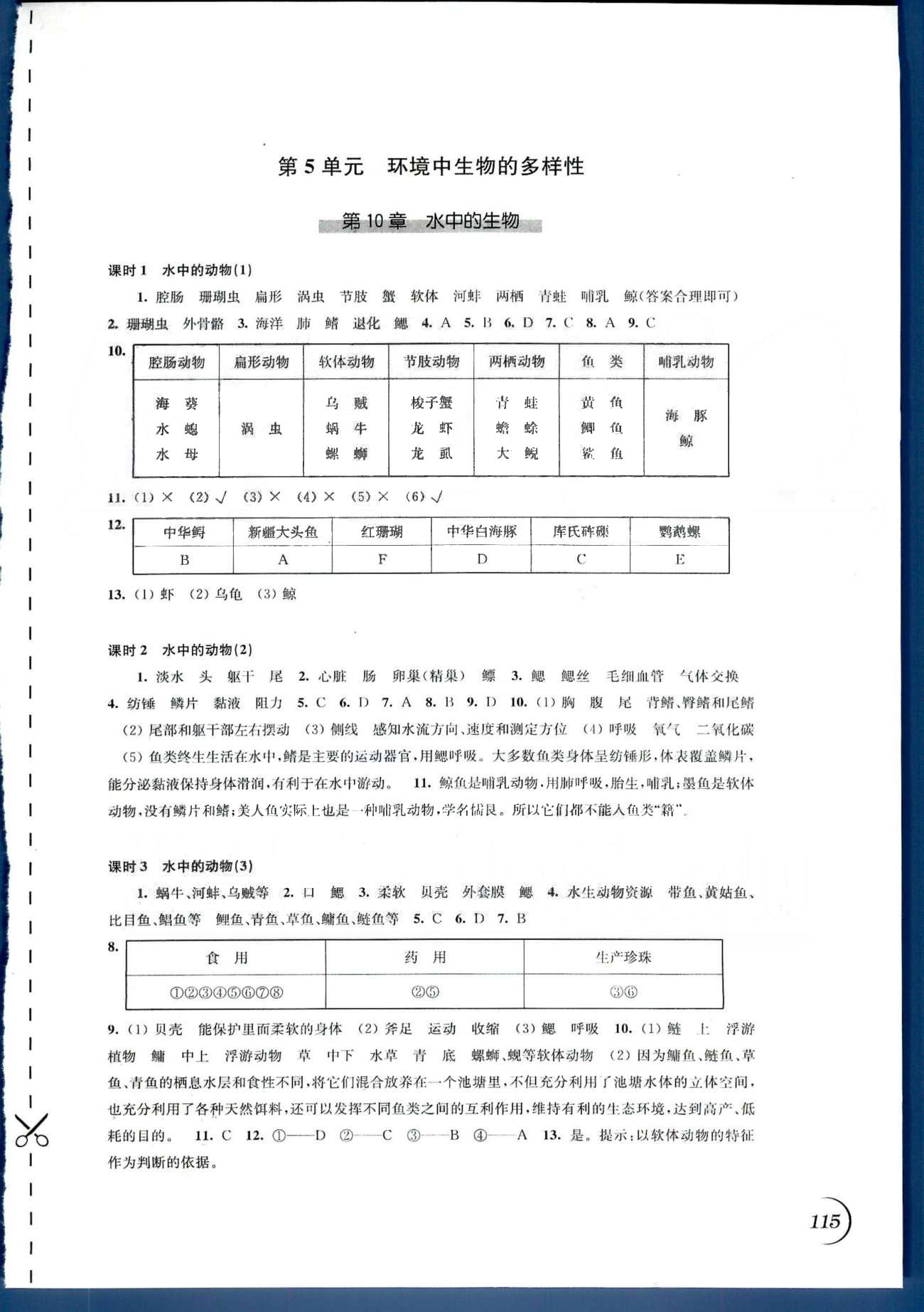 同步练习 苏教版七年级下生物江苏科学技术出版社 第五单元 [1]