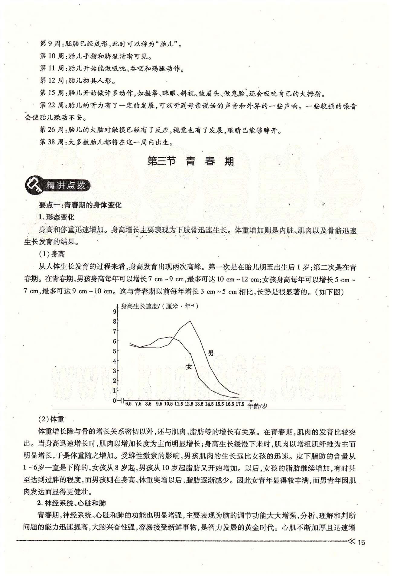 一課一練創(chuàng)新練習(xí)七年級下生物江西人民出版社 第一章 人的由來 [15]