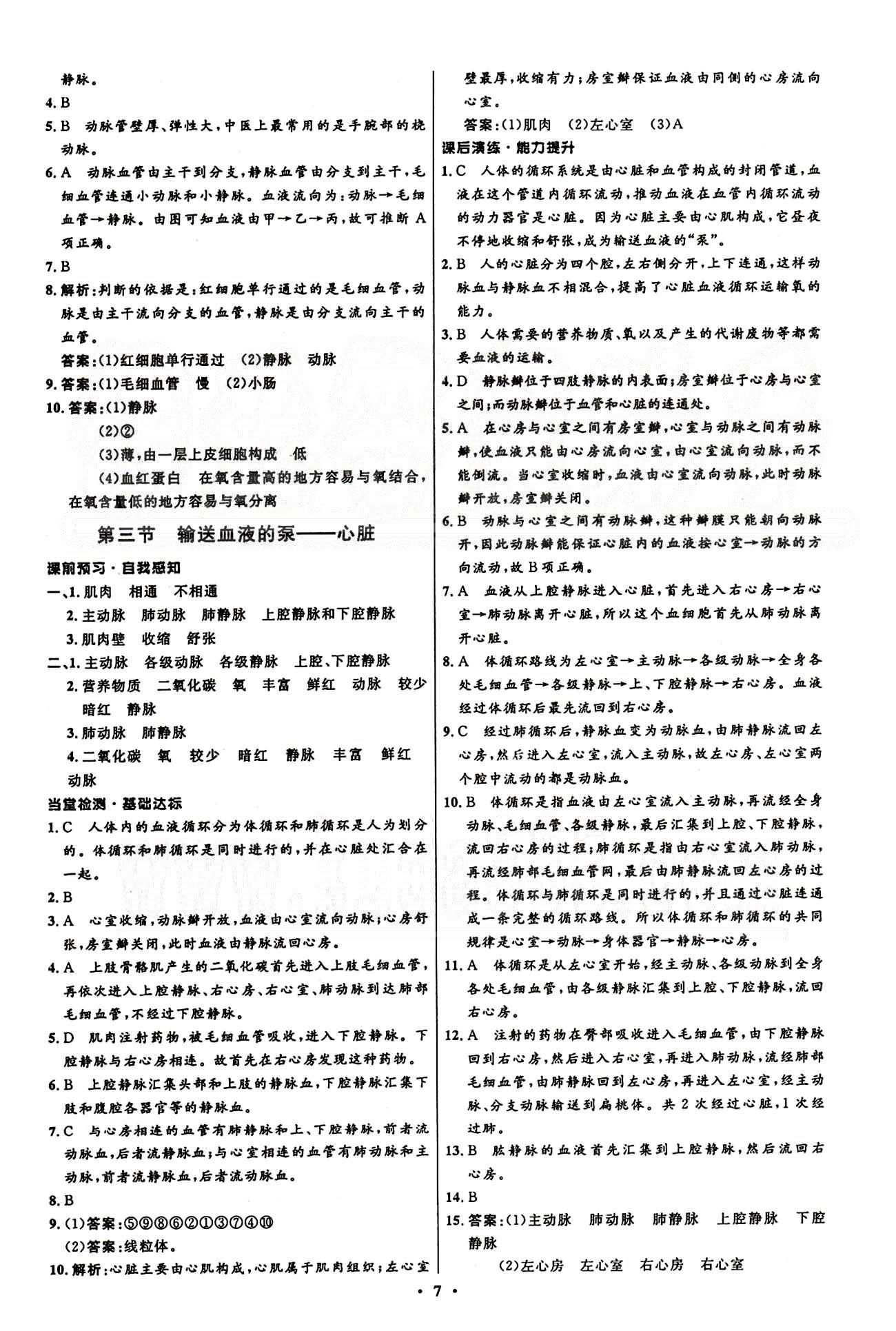 2015志鴻優(yōu)化初中同步測(cè)控全優(yōu)設(shè)計(jì)七年級(jí)下生物知識(shí)出版社 第一章-第七章 [7]