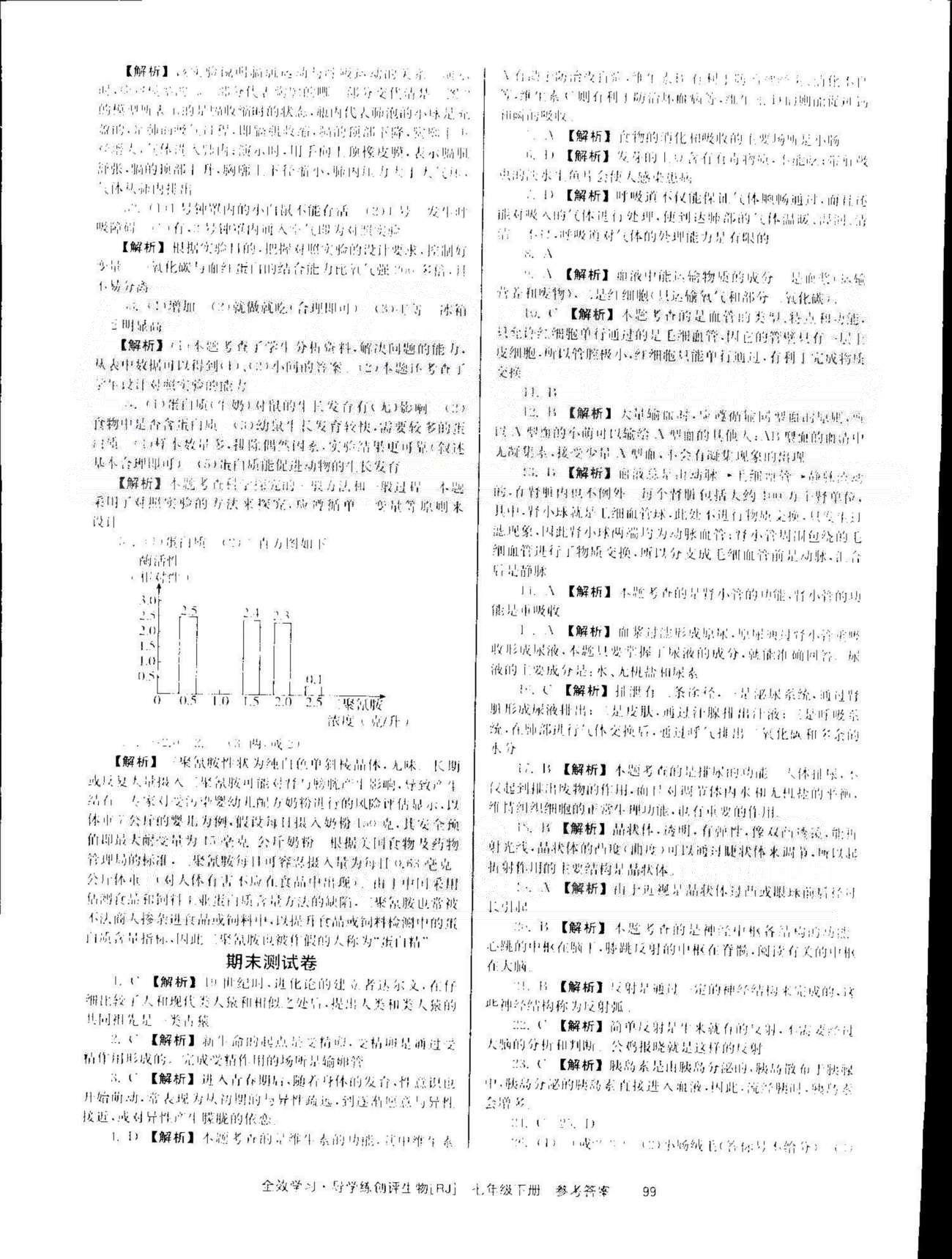 導(dǎo)學(xué)練創(chuàng)評七年級下生物安徽教育出版社 期中測試卷 [2]