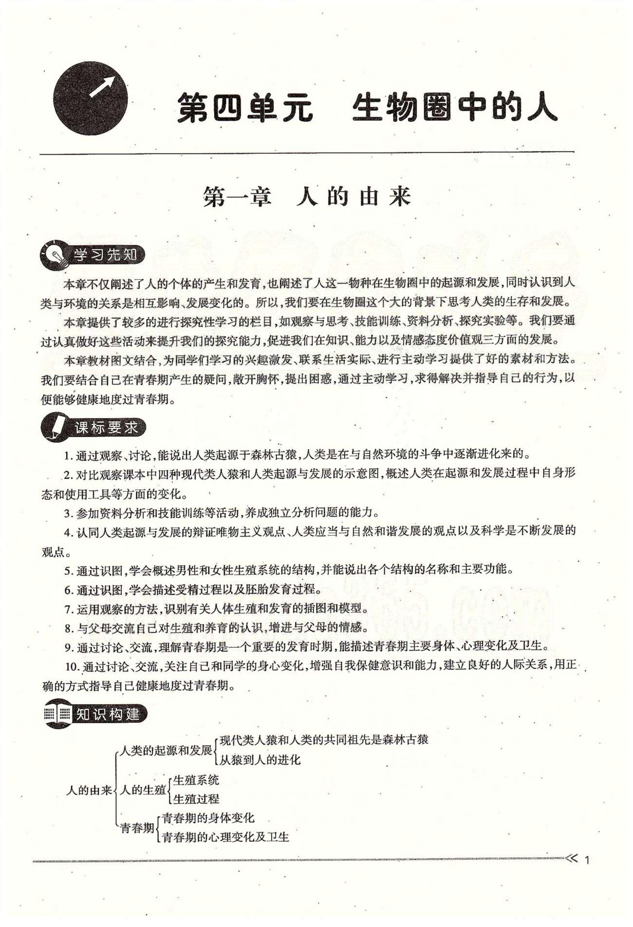 一課一練創(chuàng)新練習(xí)七年級下生物江西人民出版社 第一章 人的由來 [1]