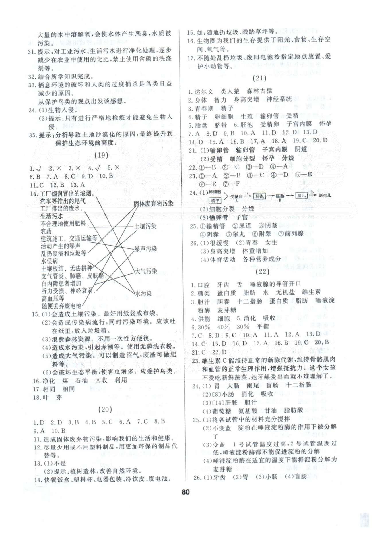 2015年試題優(yōu)化課堂同步七年級生物下冊人教版 11-20 [3]