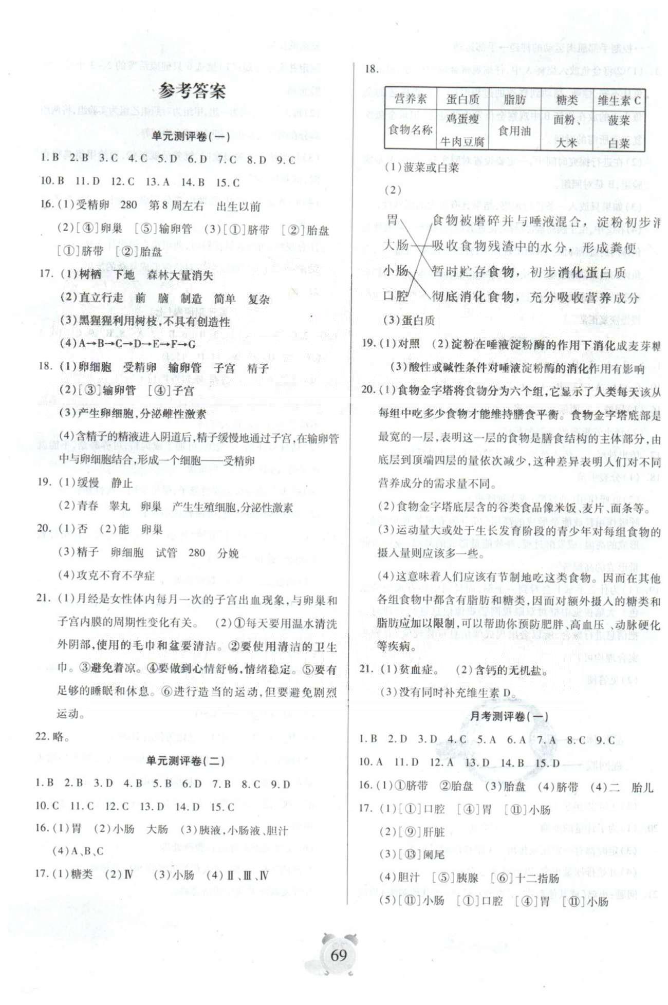 全程優(yōu)選卷七年級下生物延邊大學(xué)出版社 單元測評1-2，月考1 [1]