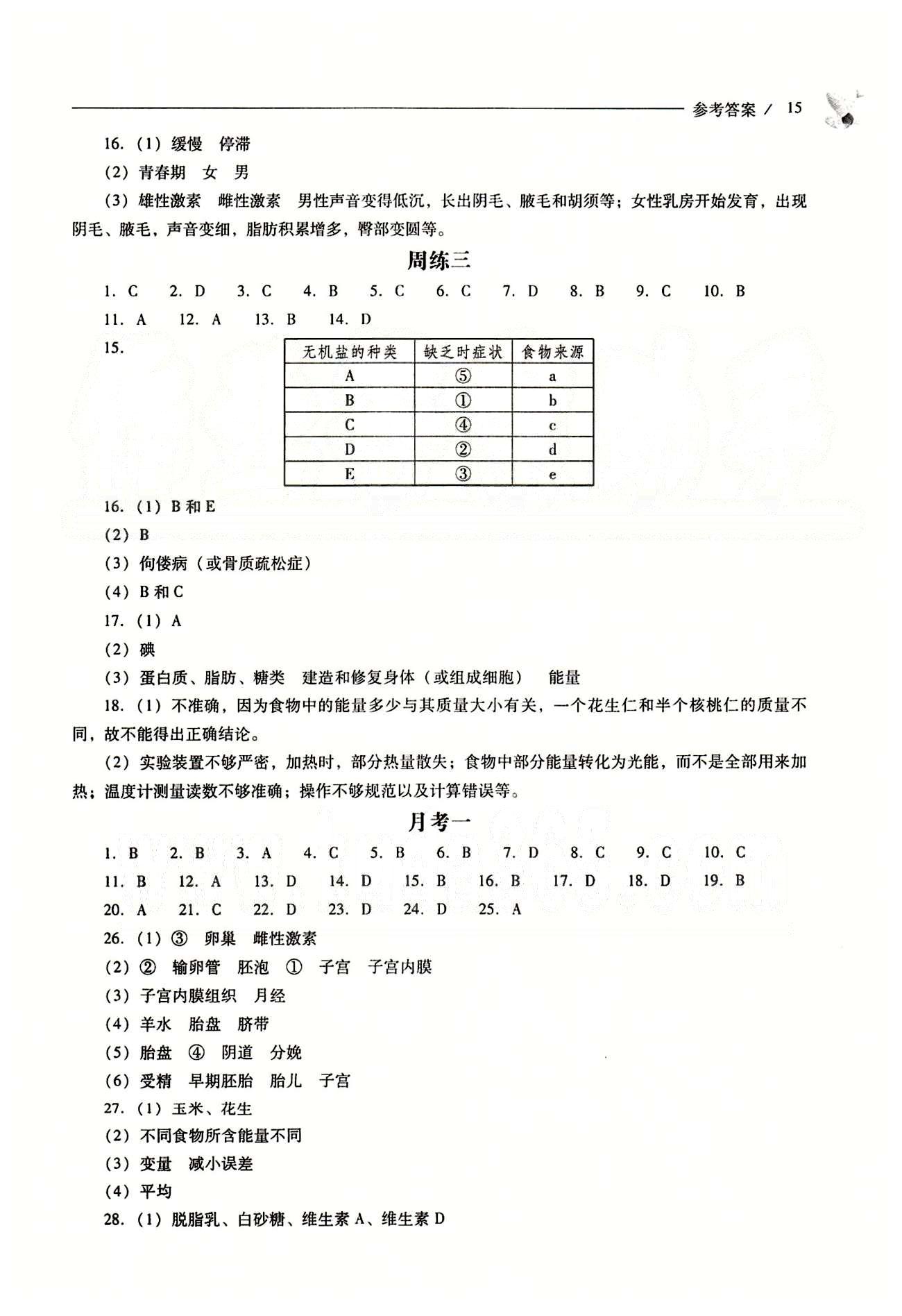 2015年新課程問題解決導(dǎo)學(xué)方案七年級生物學(xué)下冊人教版 問題解決導(dǎo)學(xué)訓(xùn)練案 [2]