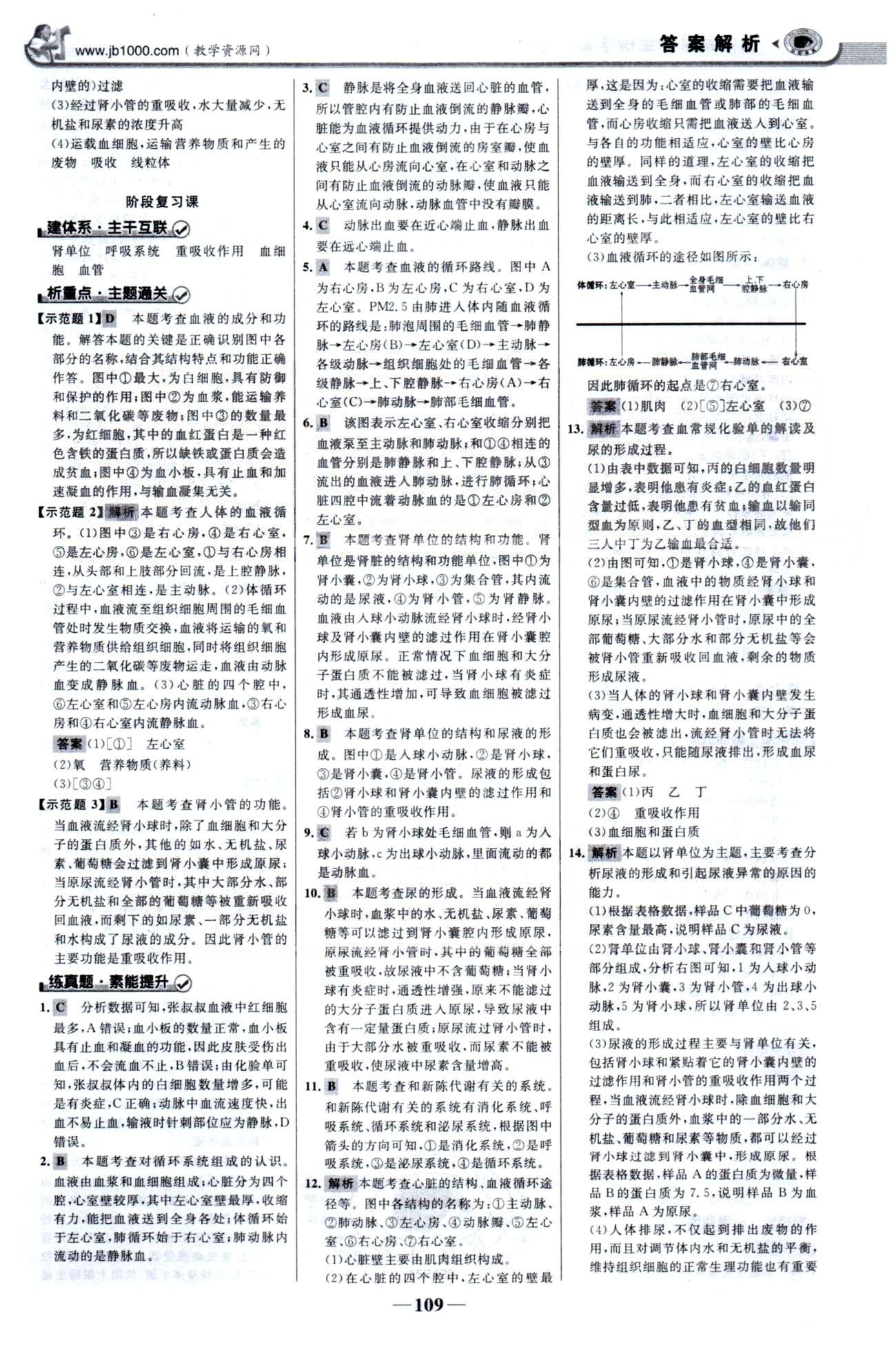 金榜学案七年级下生物浙江科学技术出版社 第四单元 5-7章 [3]