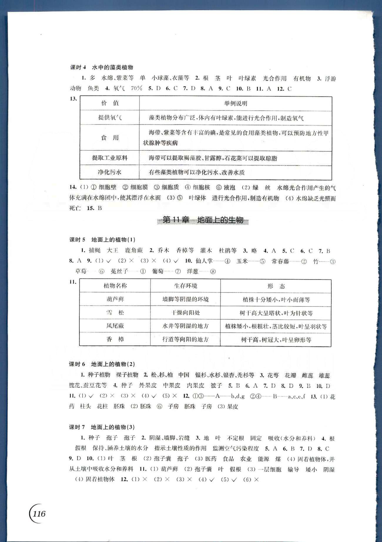 同步練習(xí) 蘇教版七年級下生物江蘇科學(xué)技術(shù)出版社 第五單元 [2]