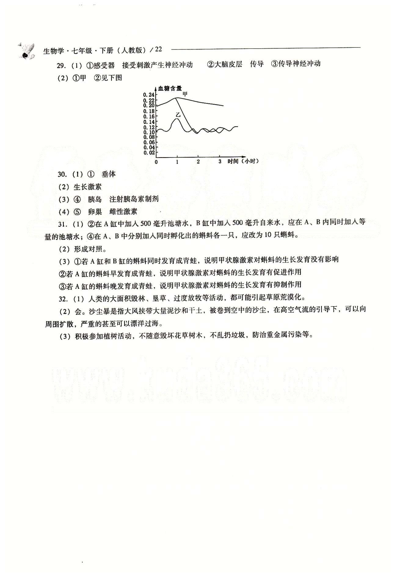 2015年新課程問(wèn)題解決導(dǎo)學(xué)方案七年級(jí)生物學(xué)下冊(cè)人教版 問(wèn)題解決導(dǎo)學(xué)訓(xùn)練案 [9]