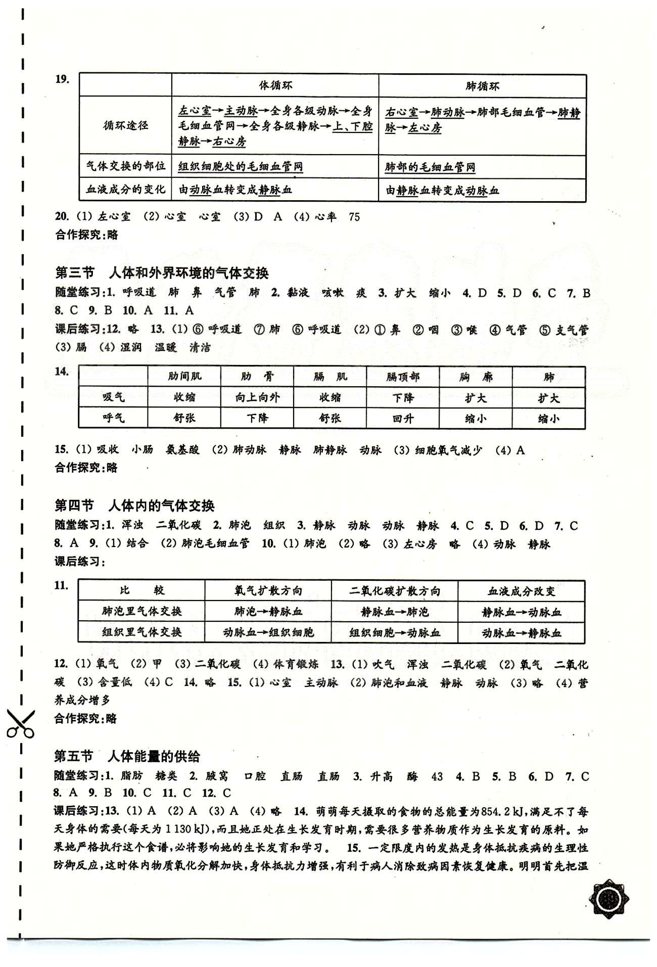 配套綜合練習(xí)七年級下生物甘肅文化出版社 參考答案 [3]